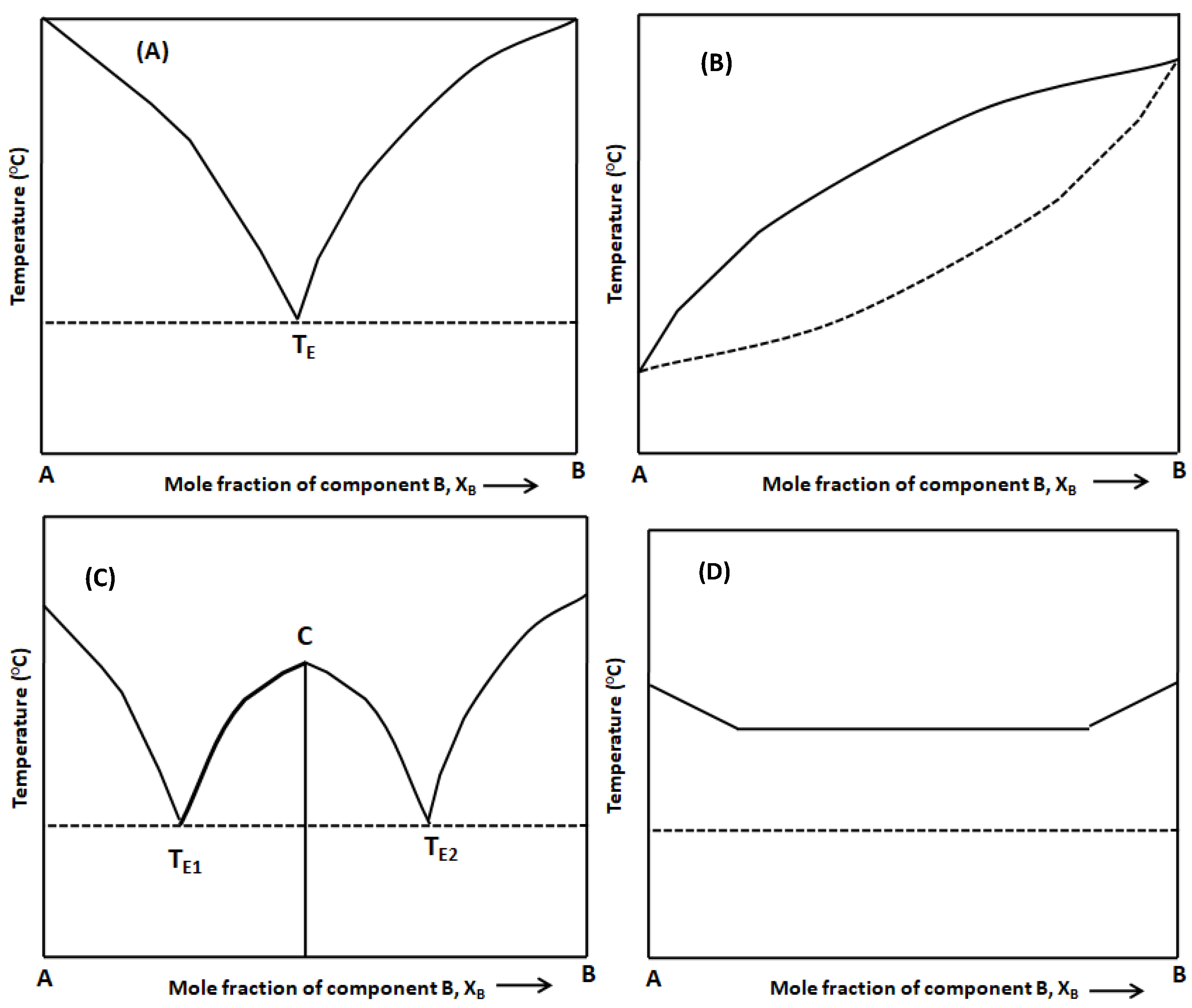 Pharmaceutics 10 00108 g008 550