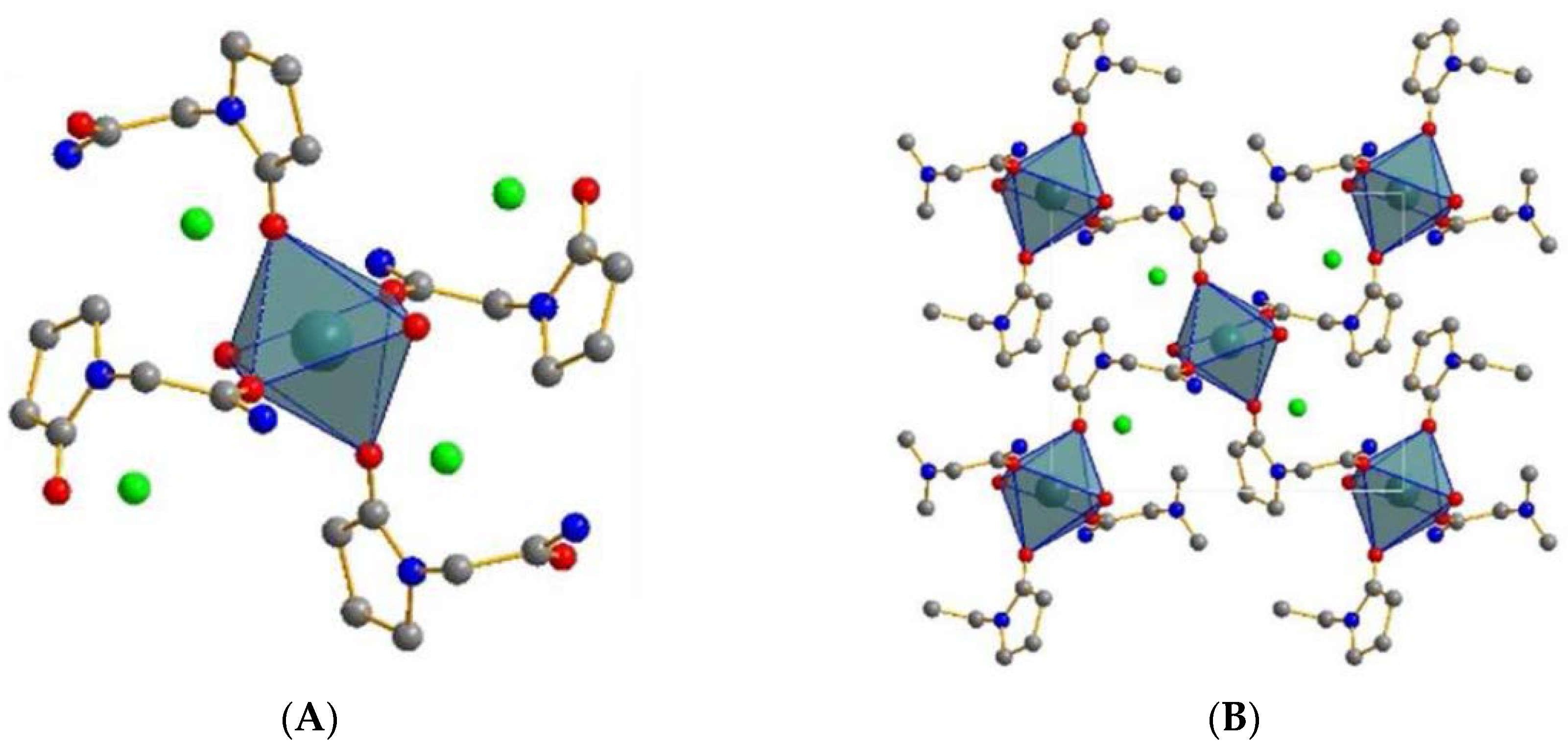 Pharmaceutics 10 00108 g018 550