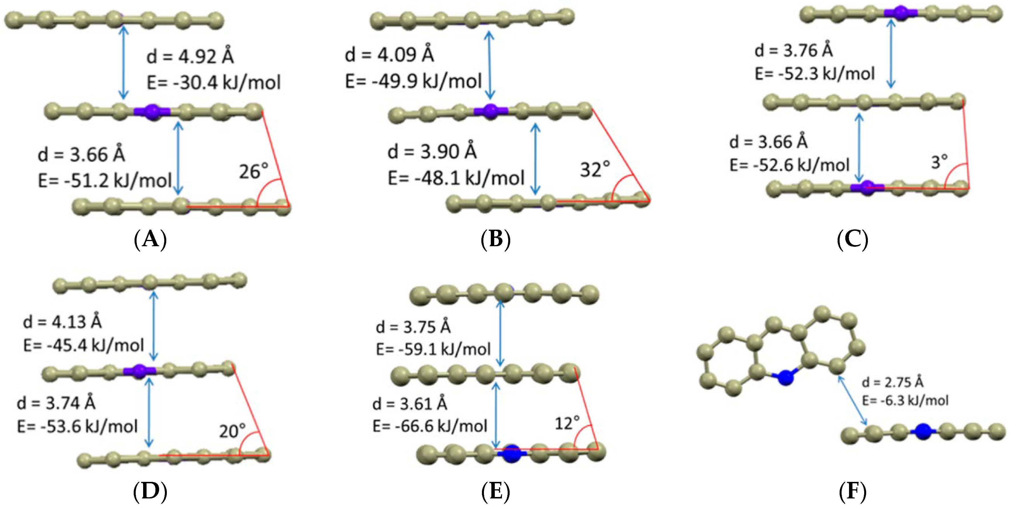 Pharmaceutics 10 00108 g019 550