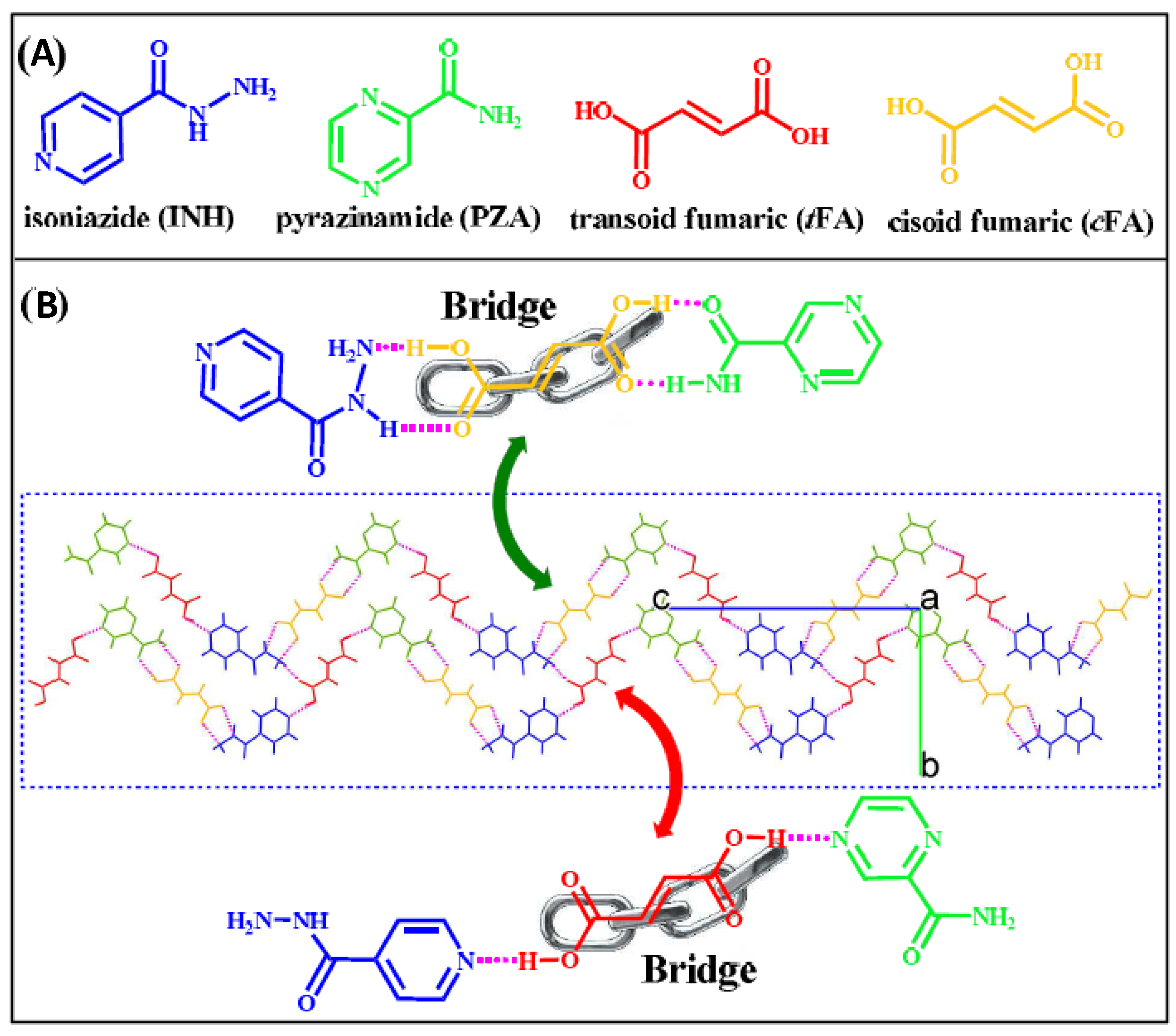 Pharmaceutics 10 00108 g023 550