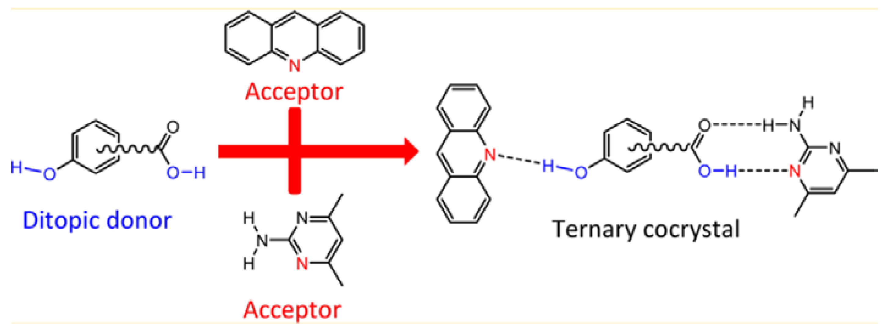 Pharmaceutics 10 00108 g025 550
