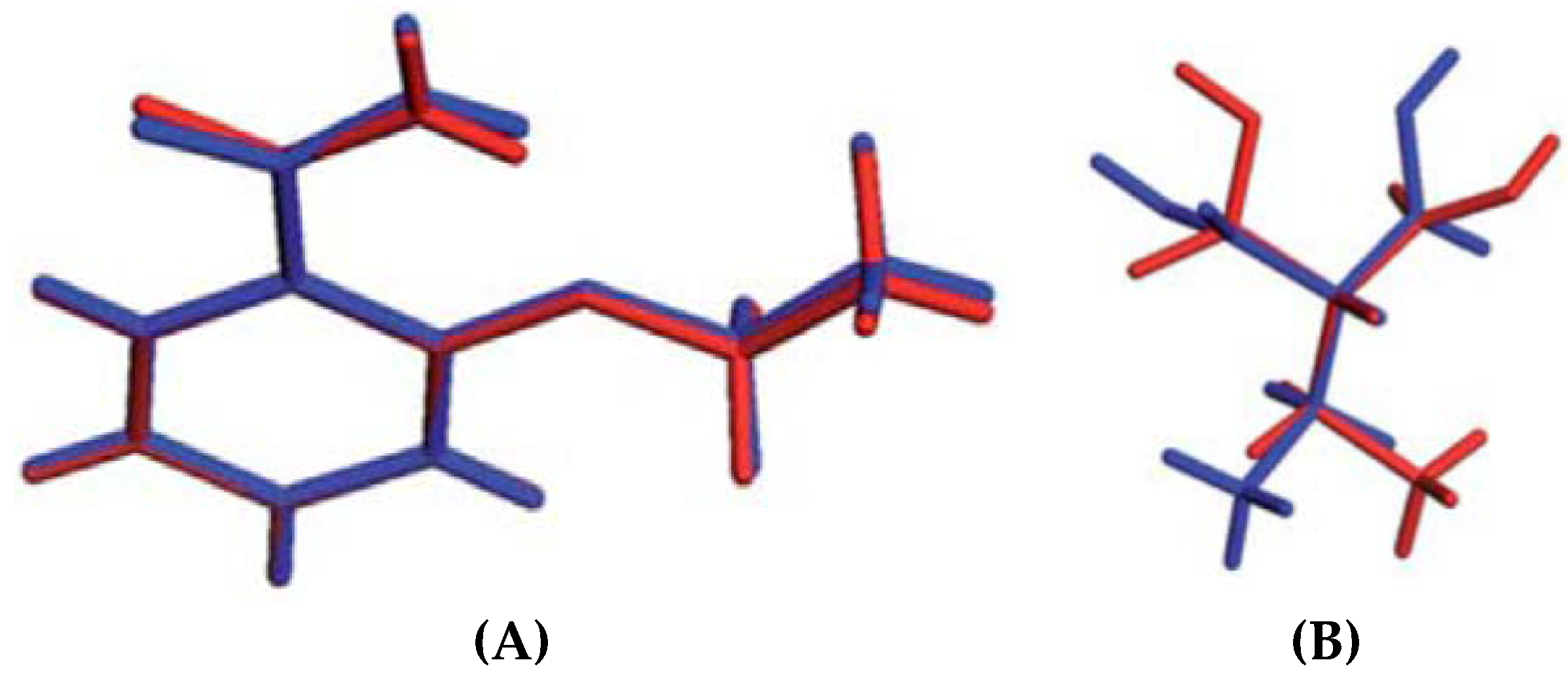 Pharmaceutics 10 00108 g028 550