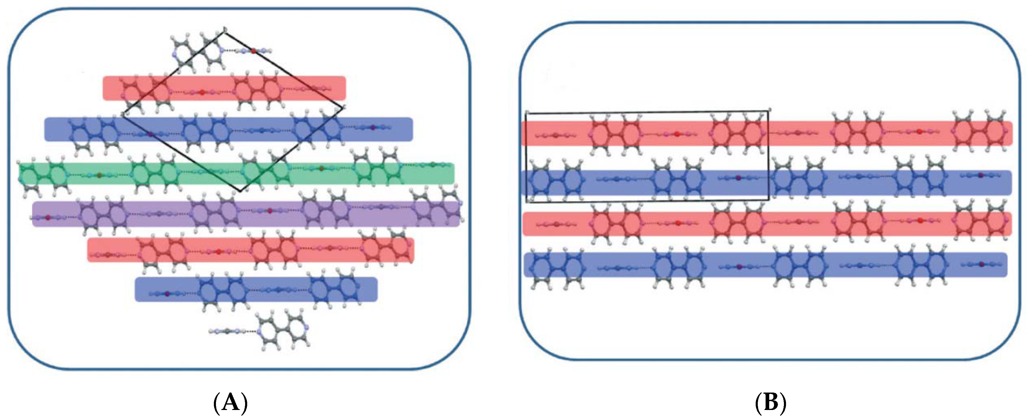 Pharmaceutics 10 00108 g029 550