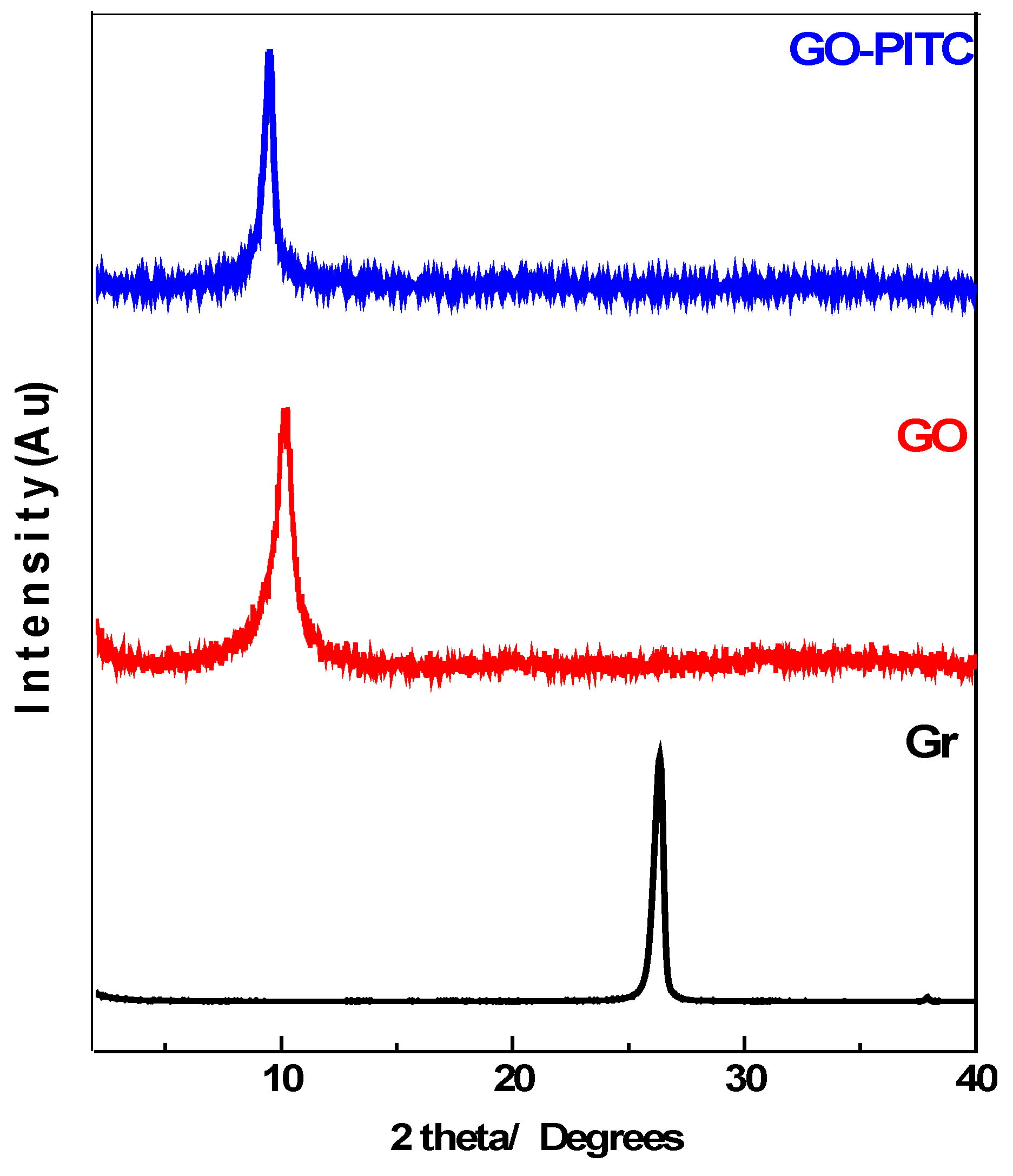 Pharmaceutics 10 00109 g001