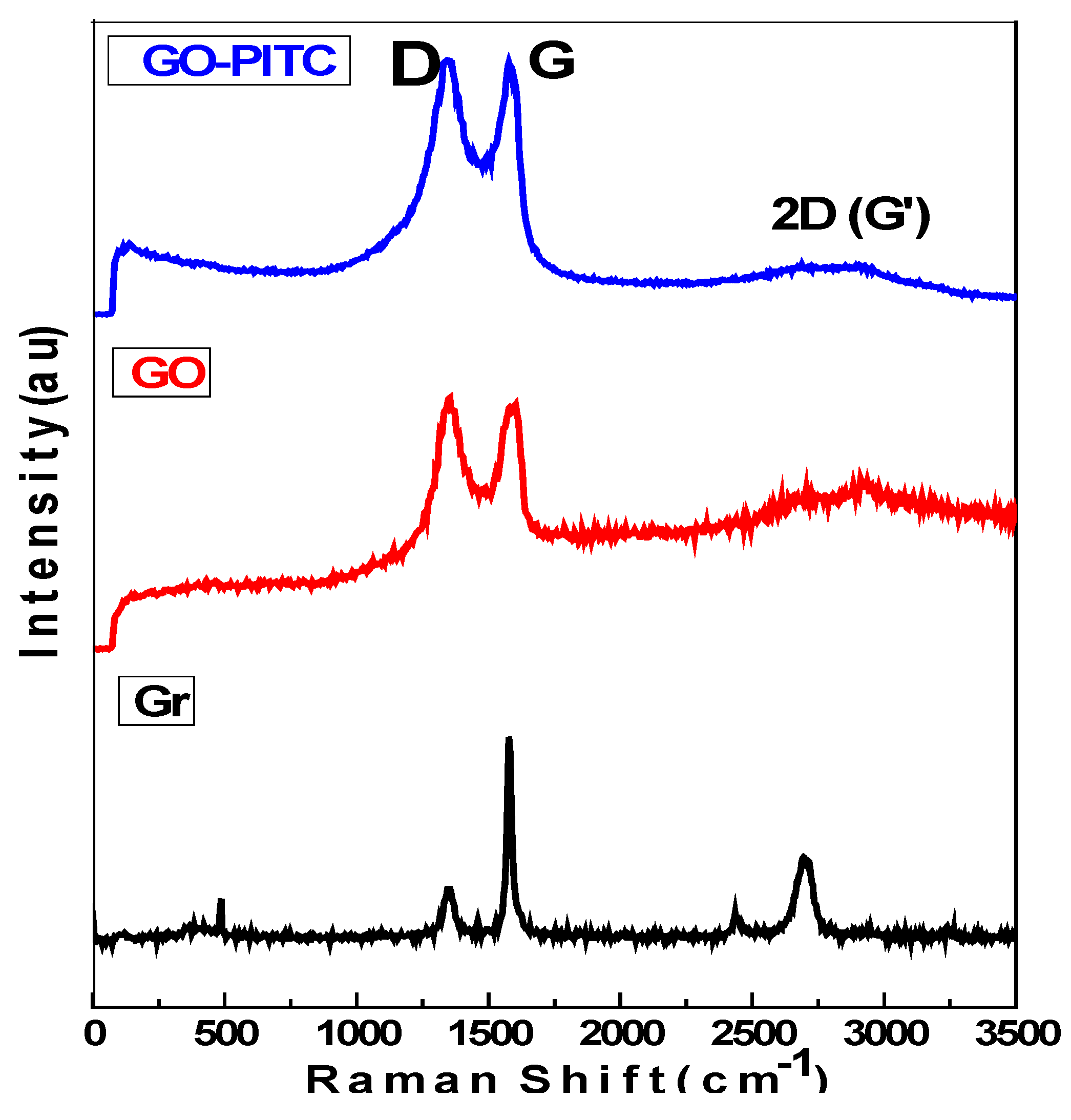Pharmaceutics 10 00109 g004