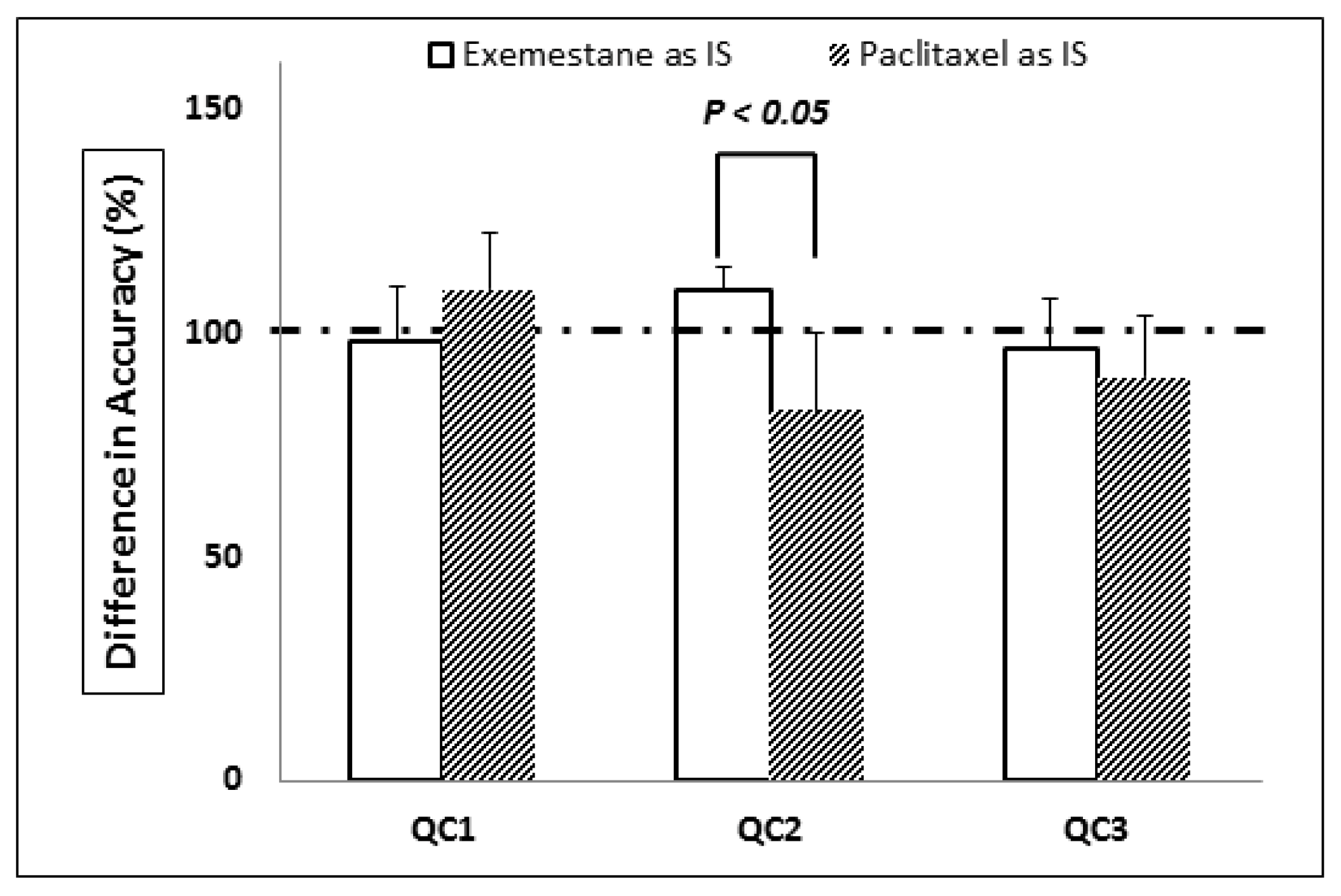 Pharmaceutics 10 00123 g001