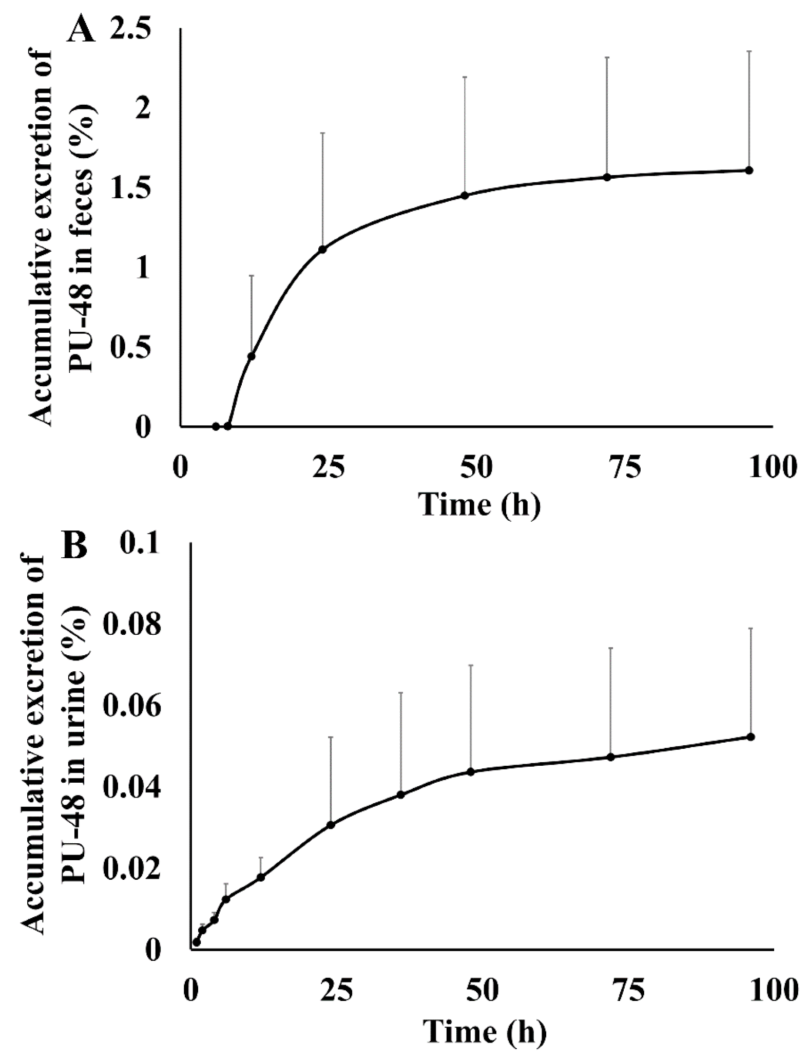 Pharmaceutics 10 00124 g004a Pharmaceutics 10 00124 g004a