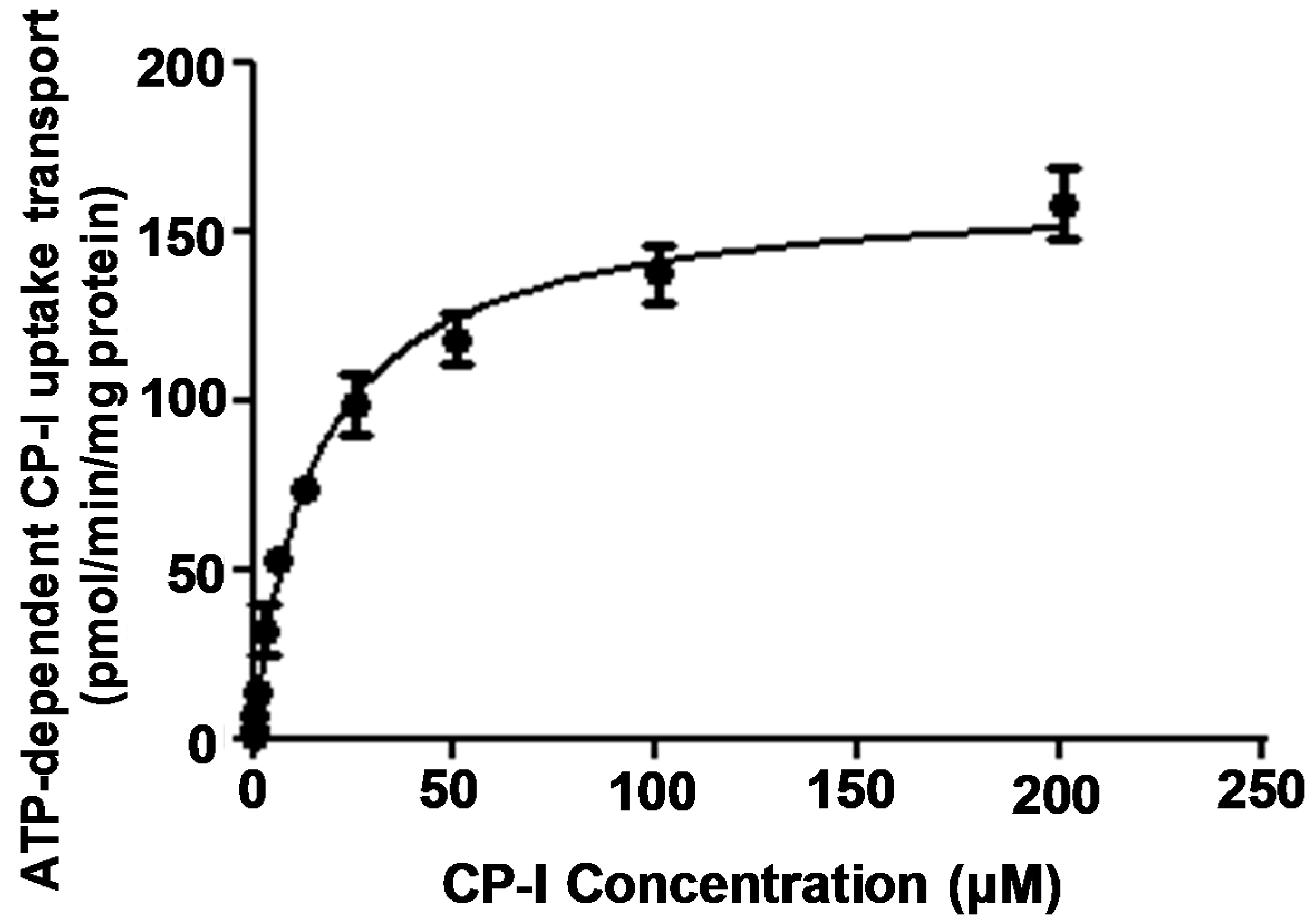 Pharmaceutics 10 00125 g001