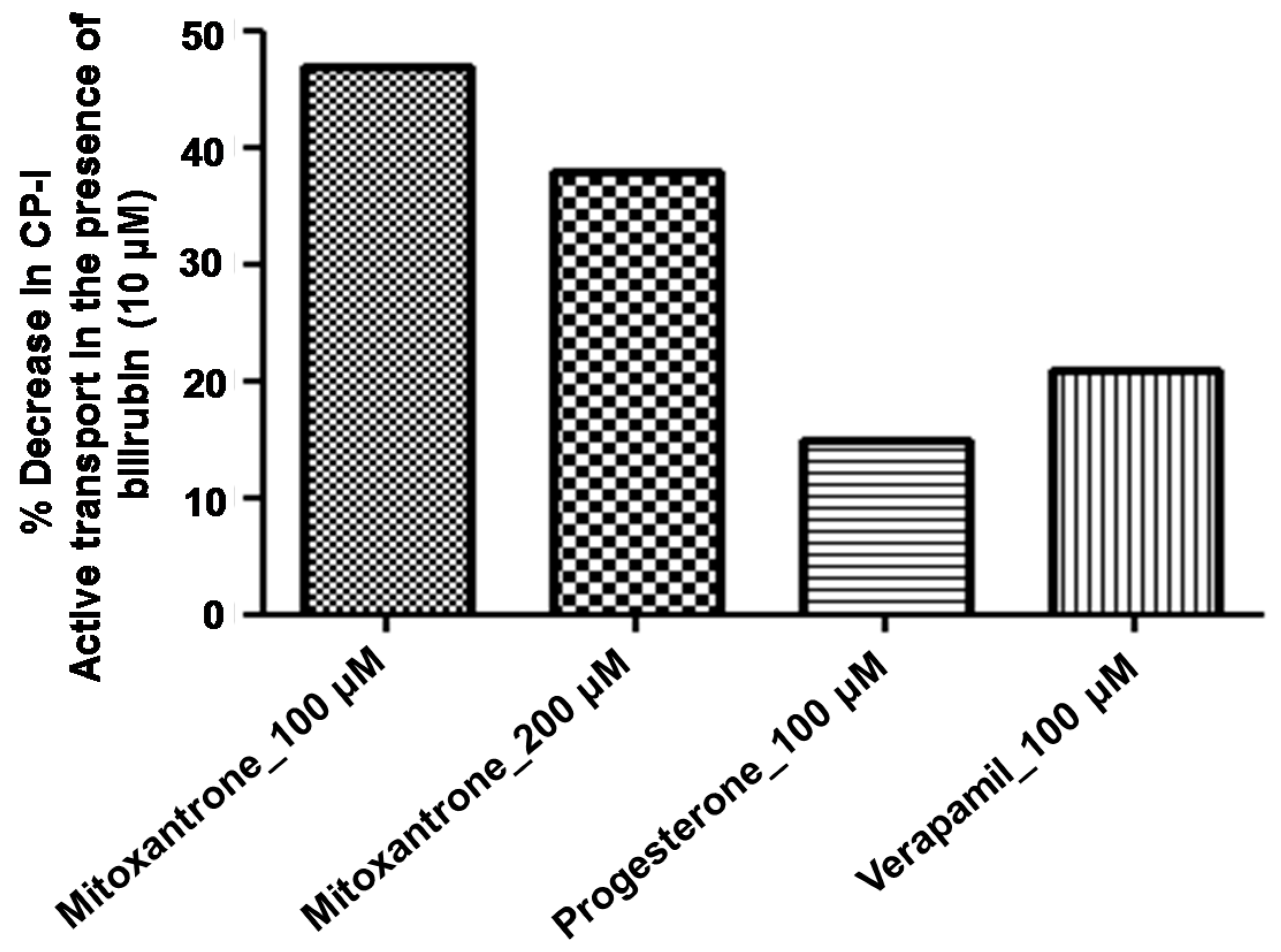 Pharmaceutics 10 00125 g003