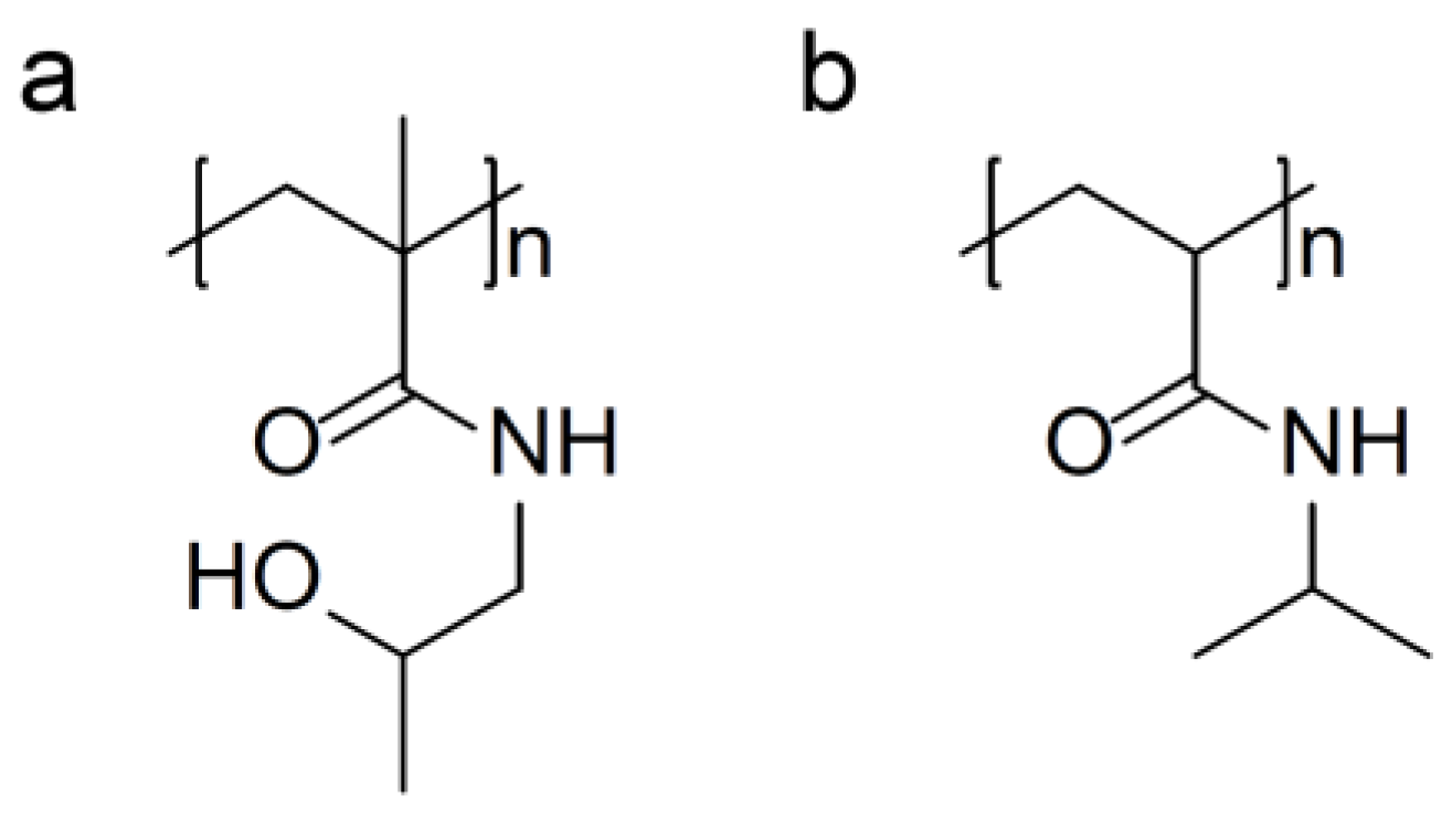 Pharmaceutics 10 00136 g005 Pharmaceutics 10 00136 g005