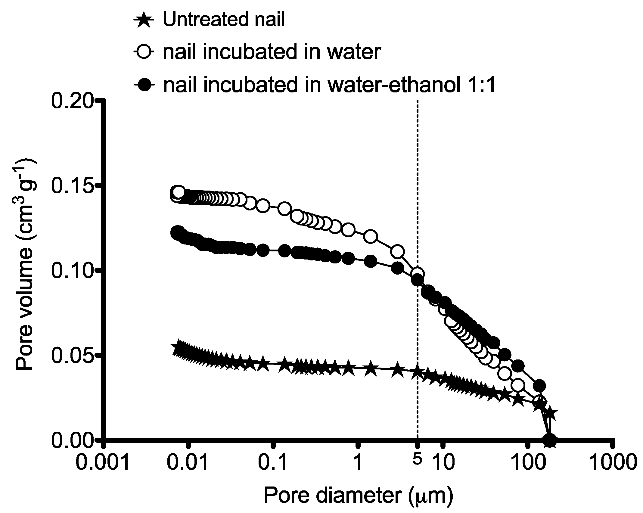 Pharmaceutics 10 00156 g001
