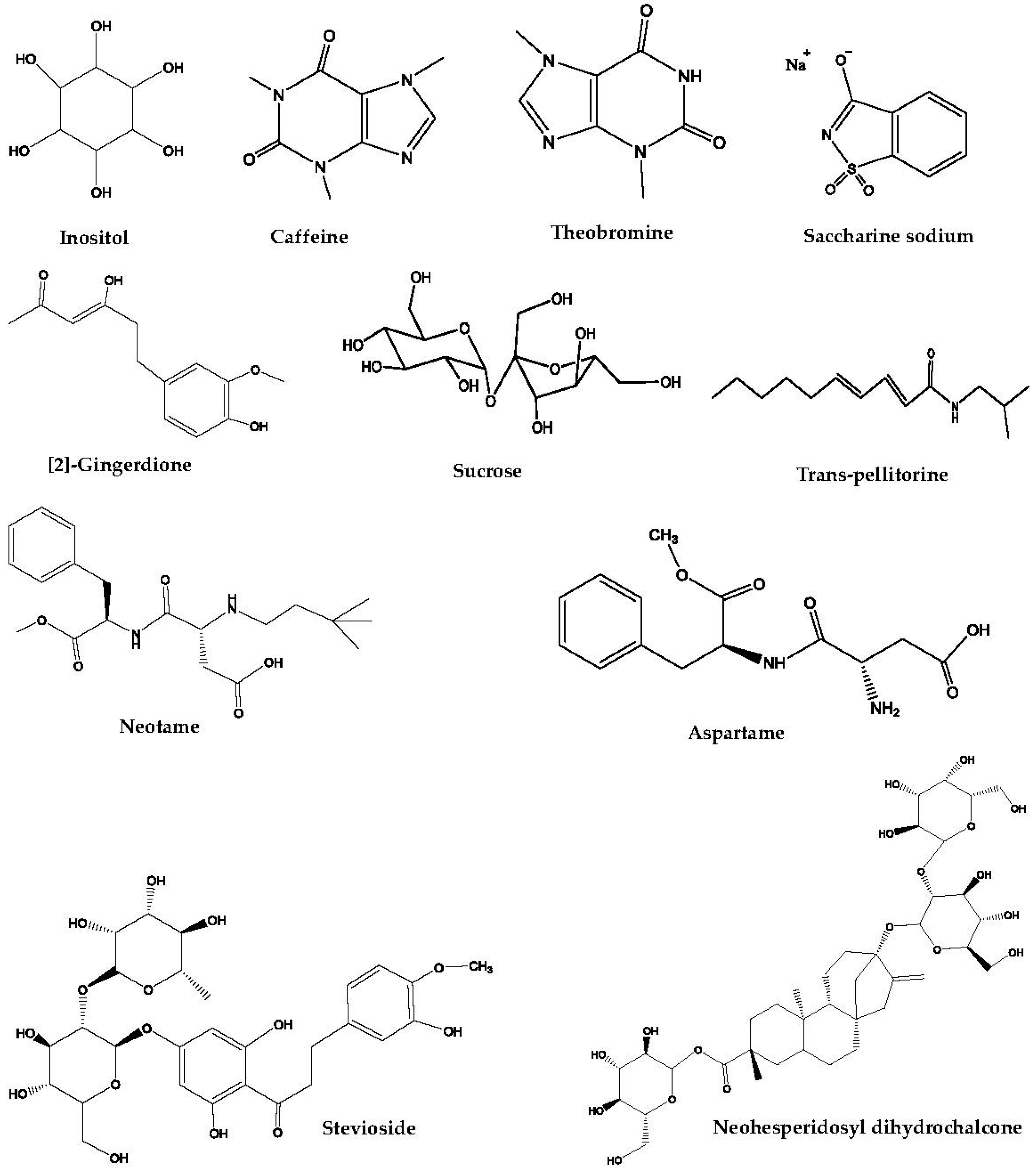 Pharmaceutics 10 00157 g002
