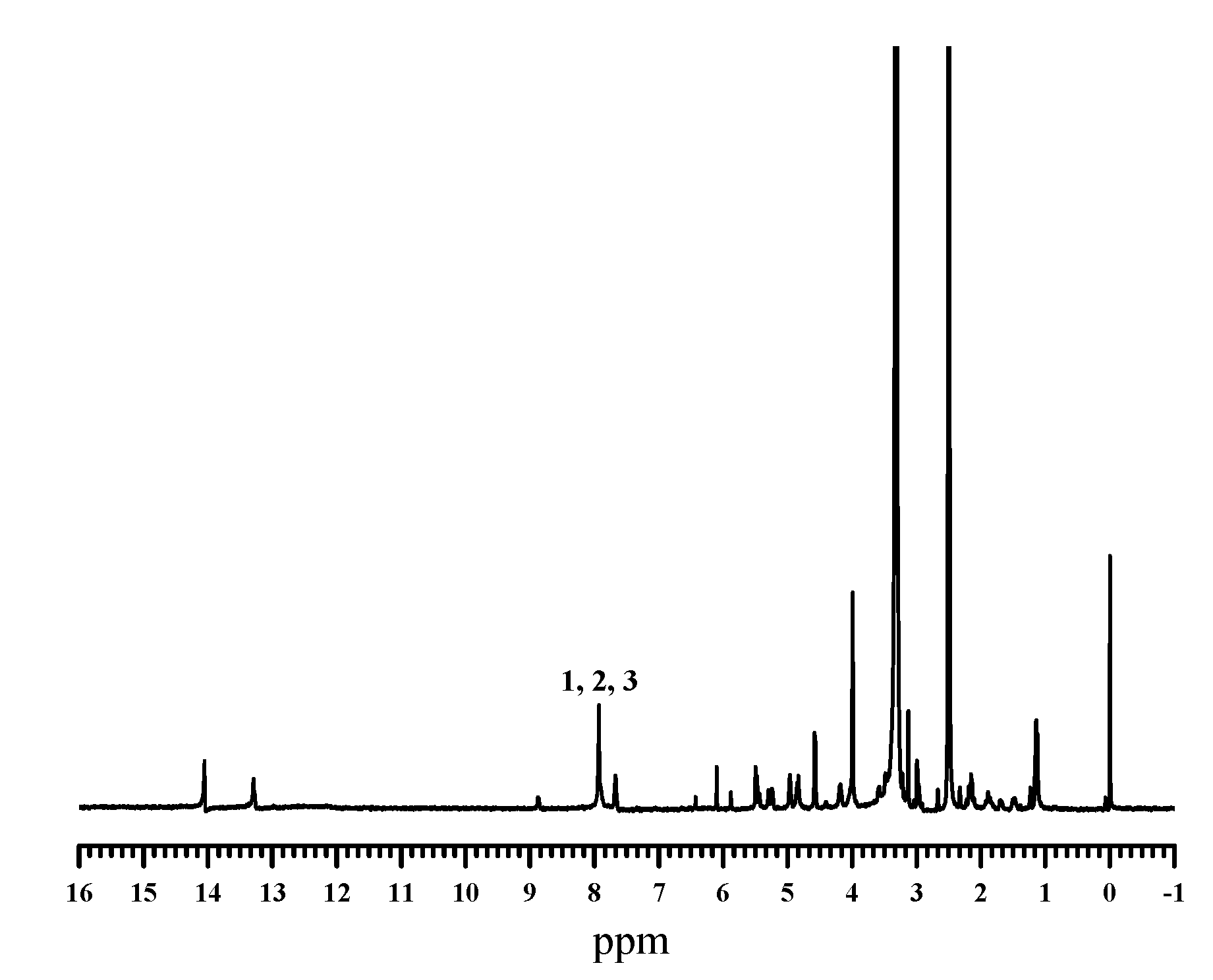 Pharmaceutics 10 00162 g002 Pharmaceutics 10 00162 g002