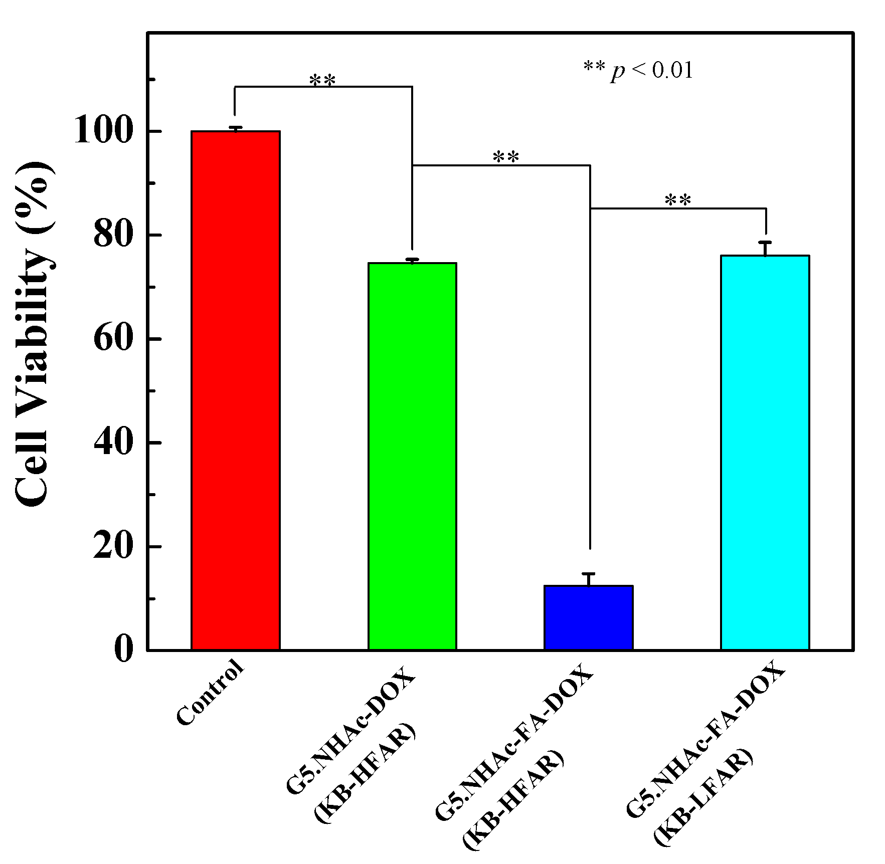 Pharmaceutics 10 00162 g008 Pharmaceutics 10 00162 g008