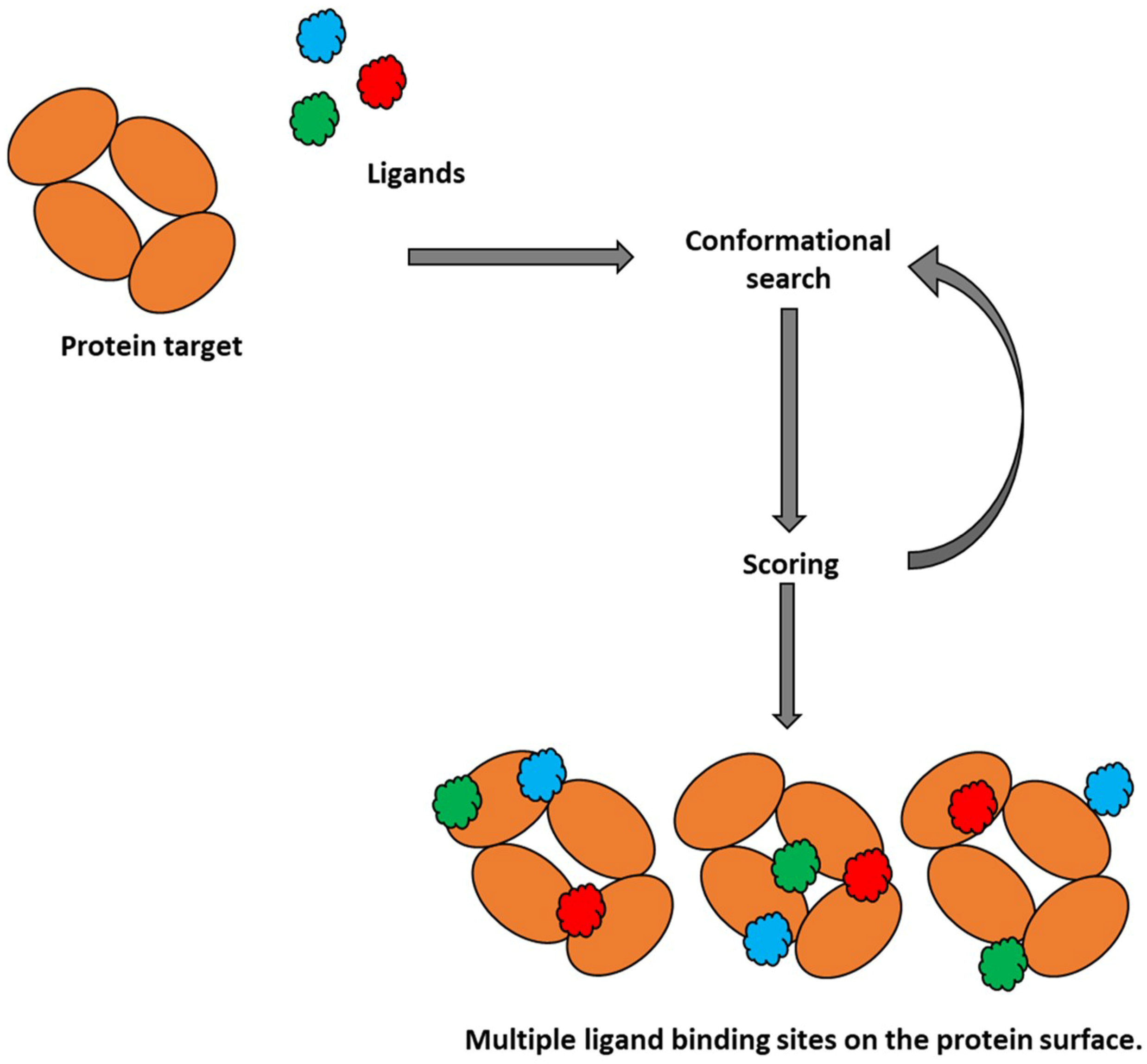 Pharmaceutics 10 00165 g002 Pharmaceutics 10 00165 g002