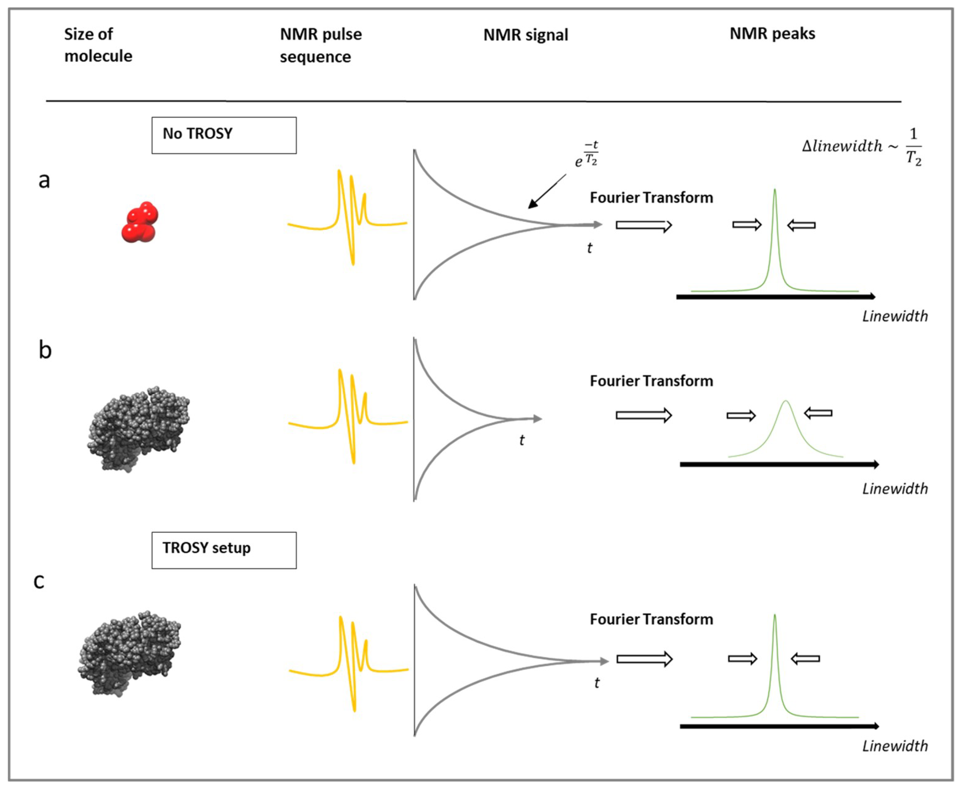 Pharmaceutics 10 00165 g005 Pharmaceutics 10 00165 g005