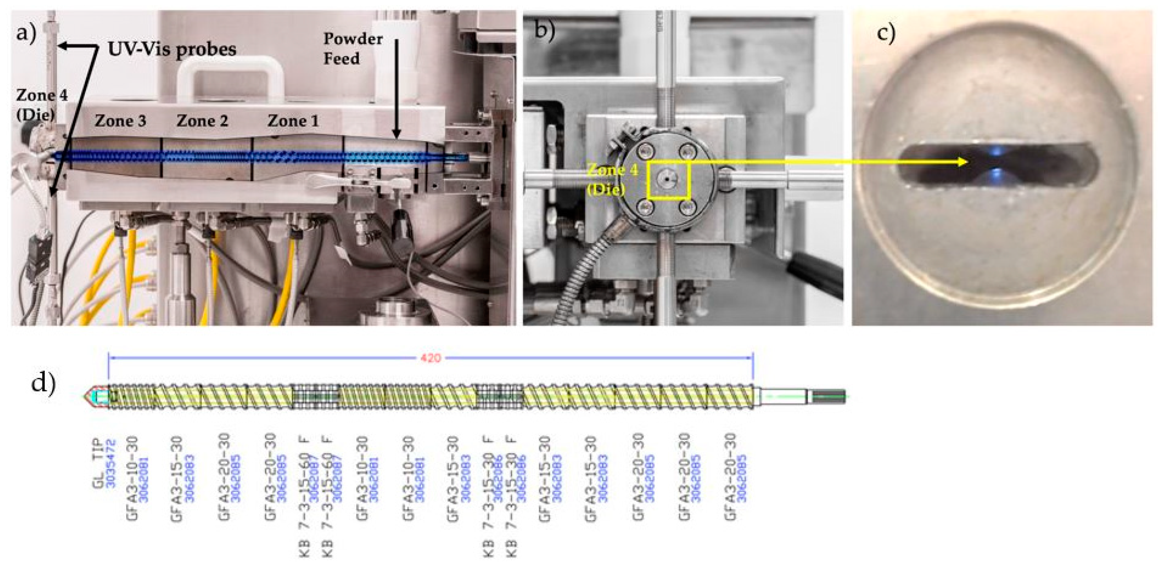 Pharmaceutics 10 00166 g002