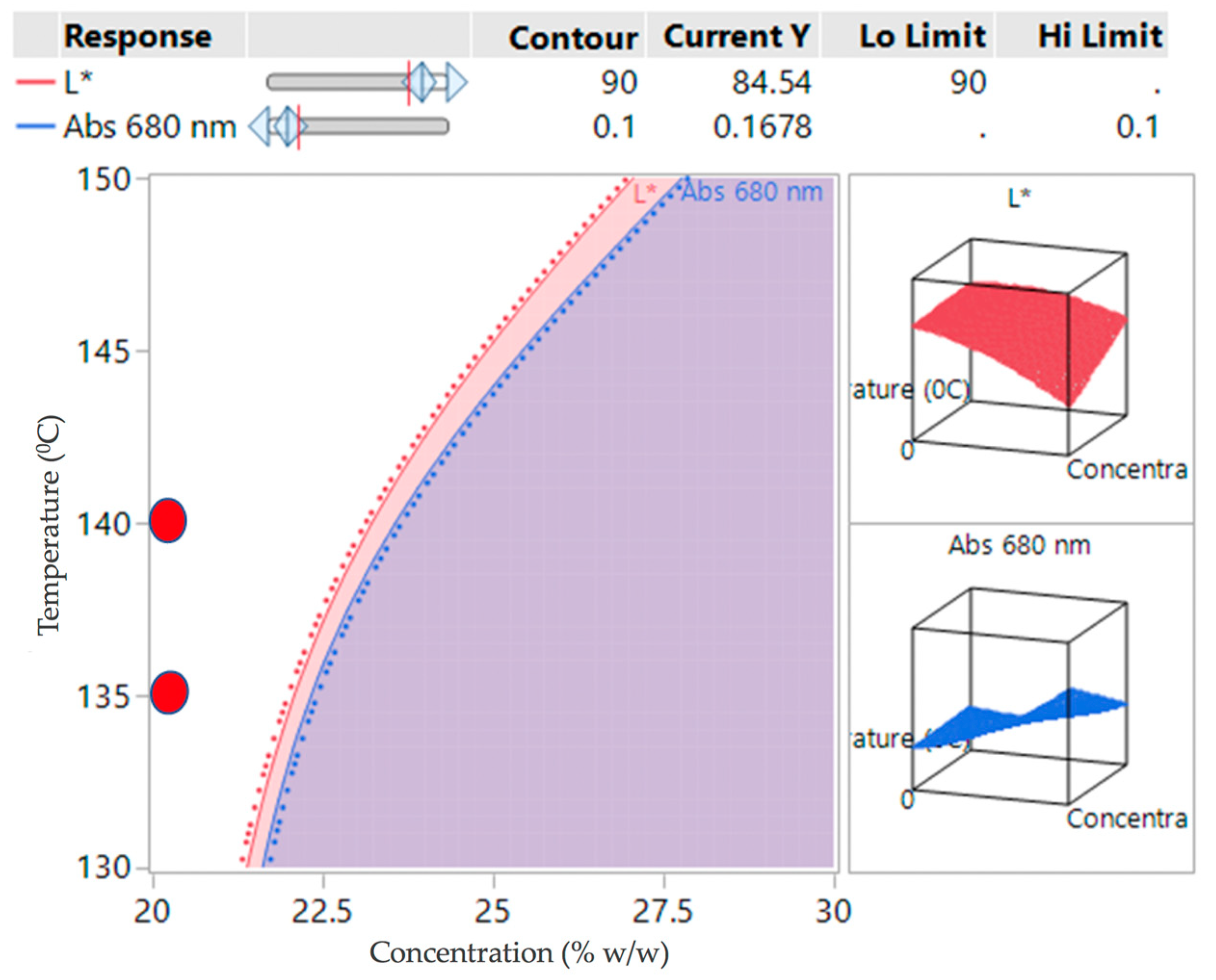 Pharmaceutics 10 00166 g008