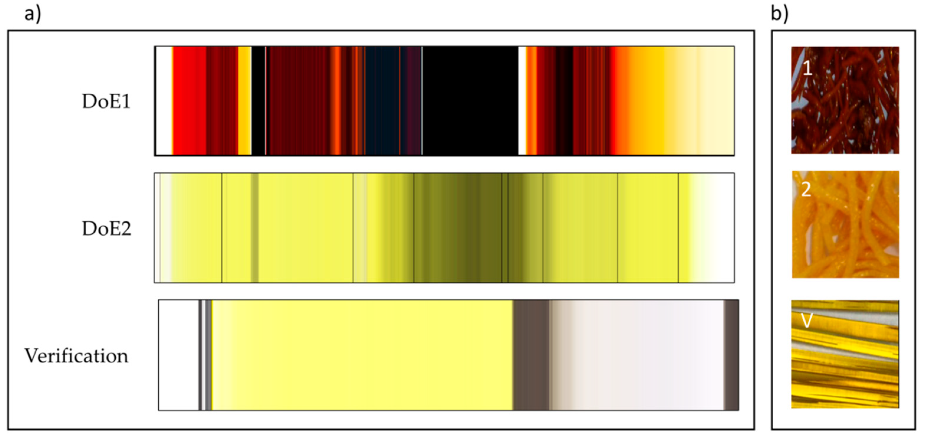 Pharmaceutics 10 00166 g010