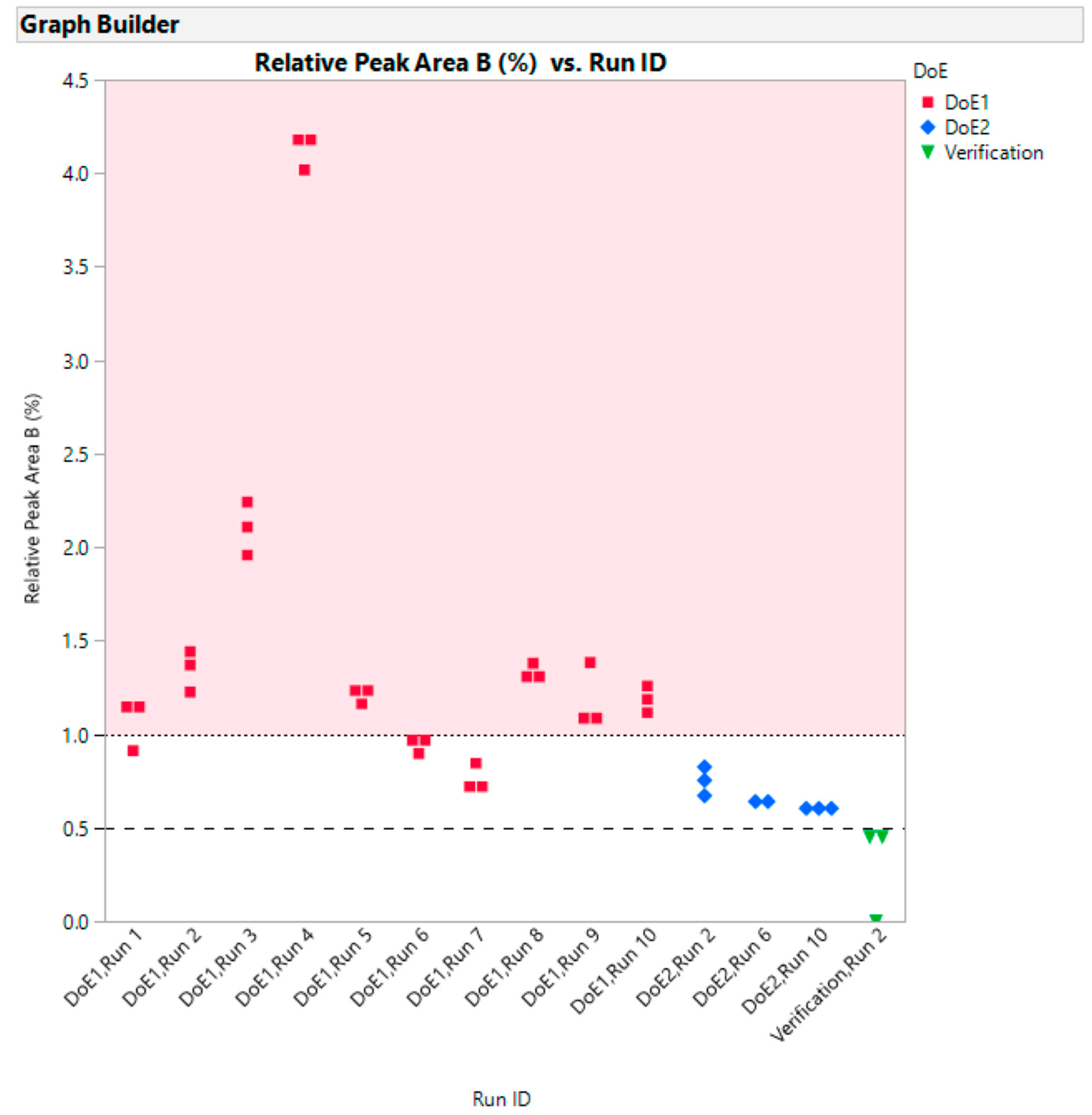 Pharmaceutics 10 00166 g013