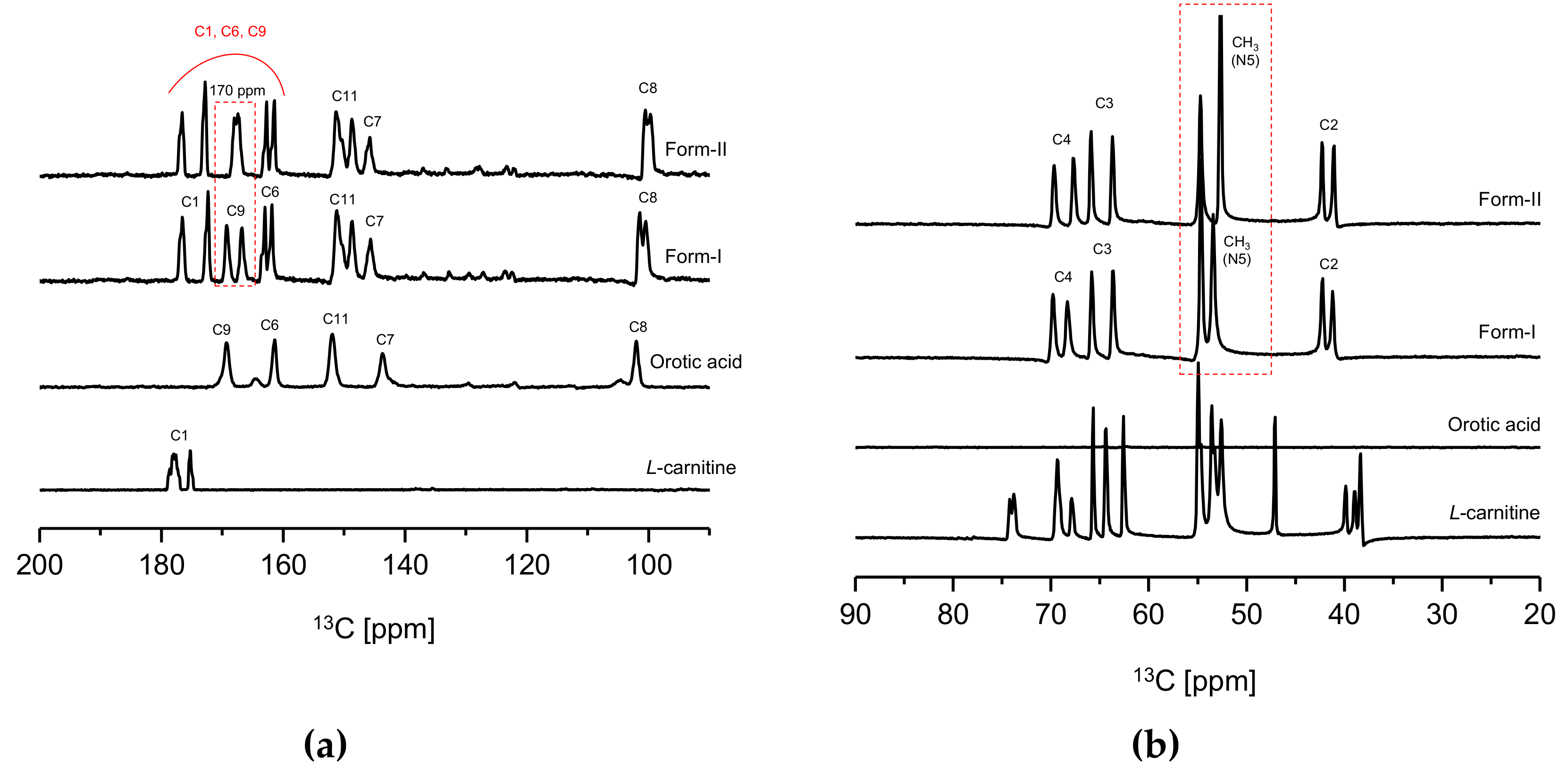 Pharmaceutics 10 00171 g005 550