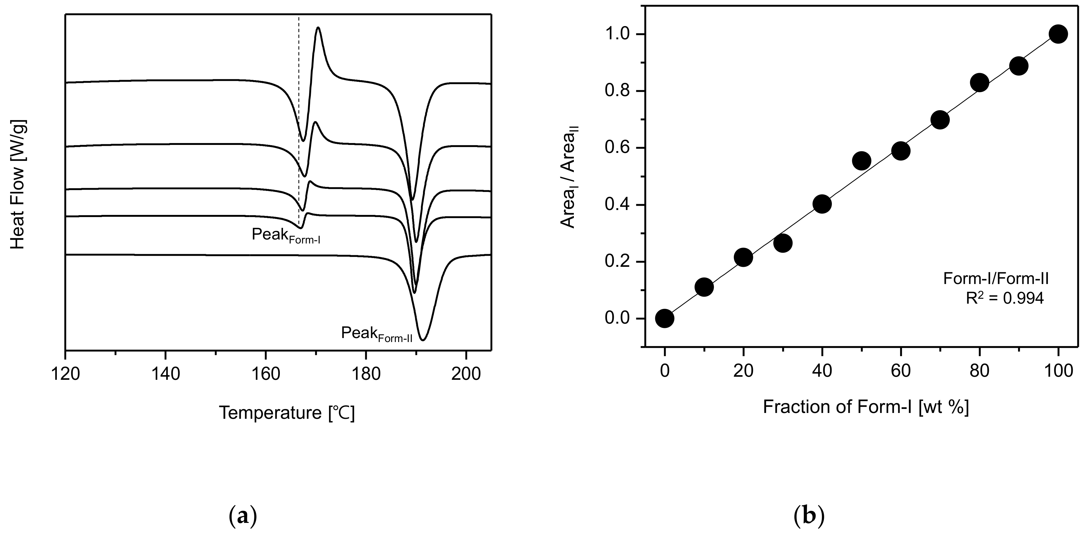 Pharmaceutics 10 00171 g008 550