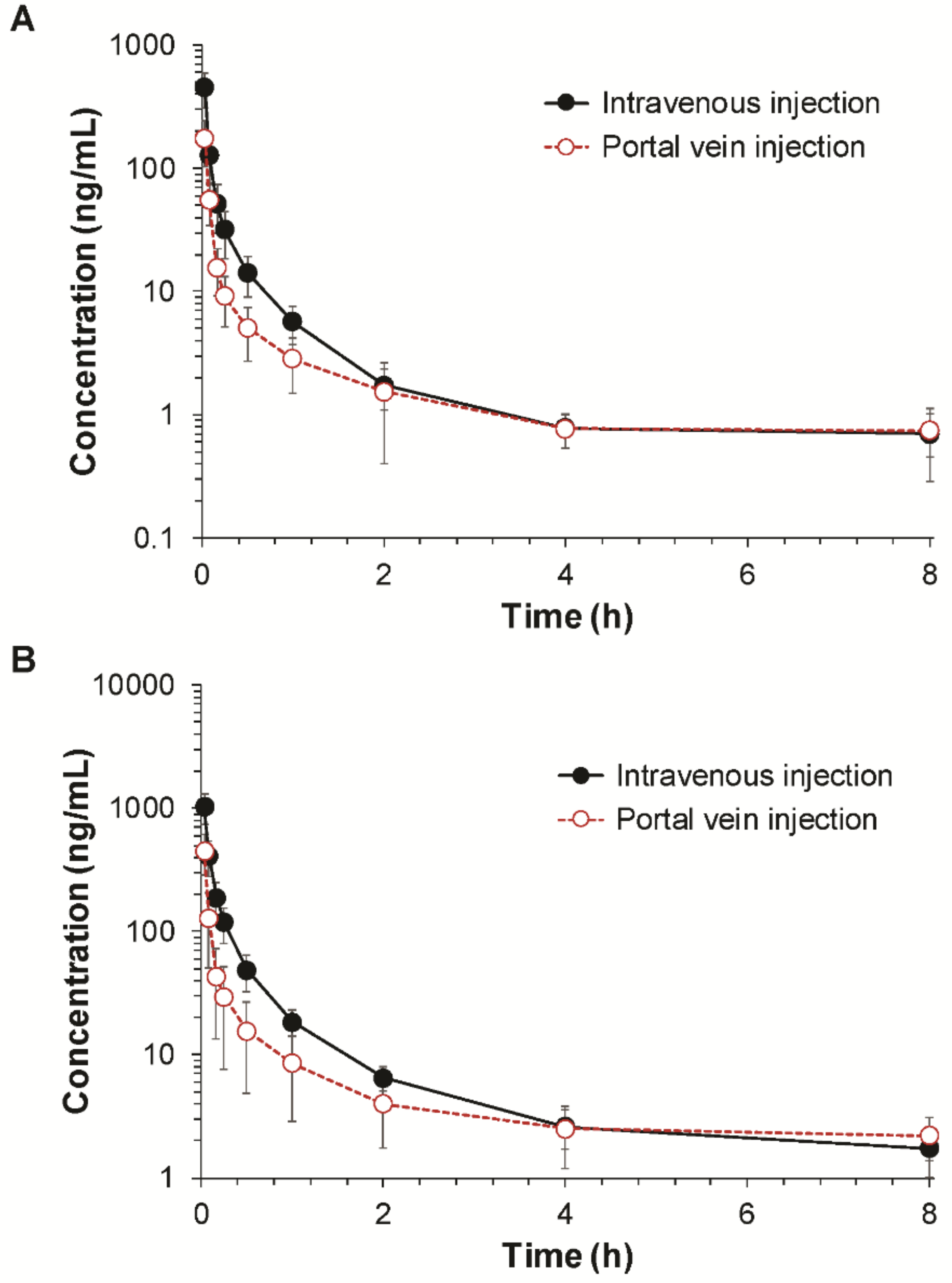 Pharmaceutics 10 00174 g002