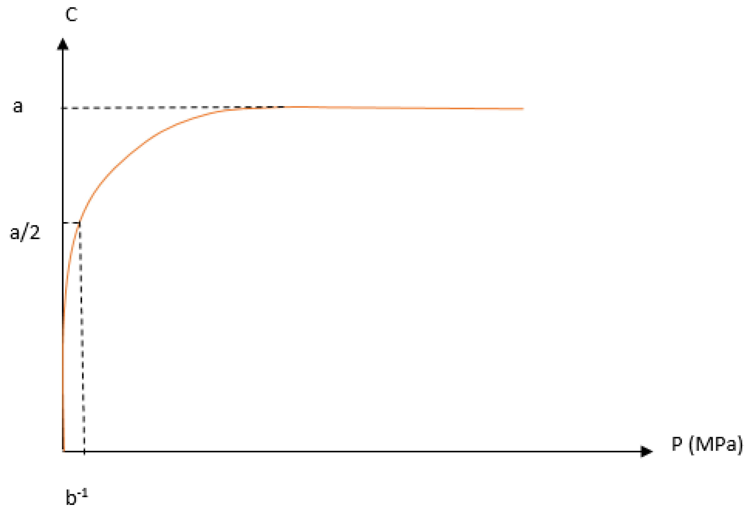 Pharmaceutics 10 00176 g006