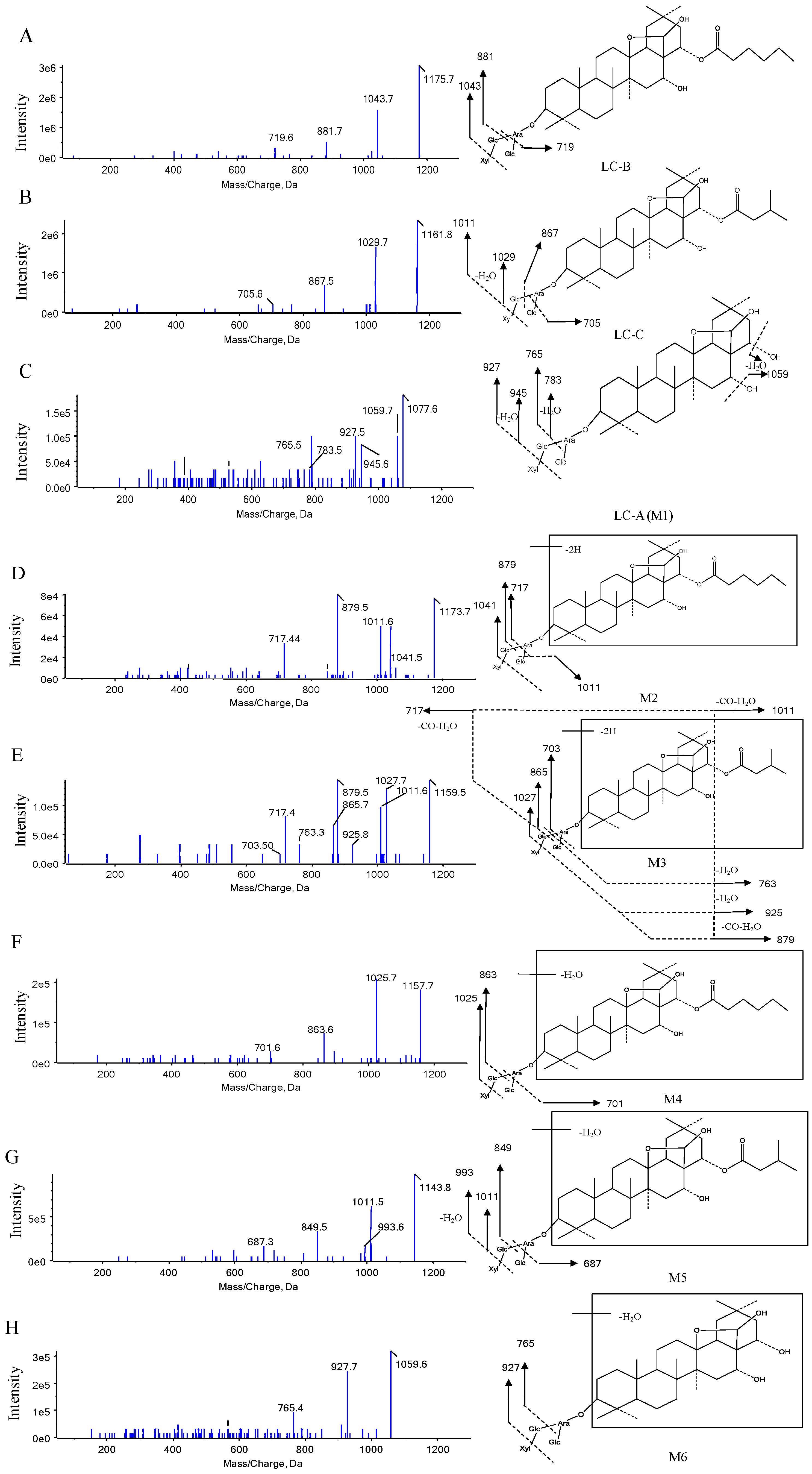 Pharmaceutics 10 00178 g003 Pharmaceutics 10 00178 g003