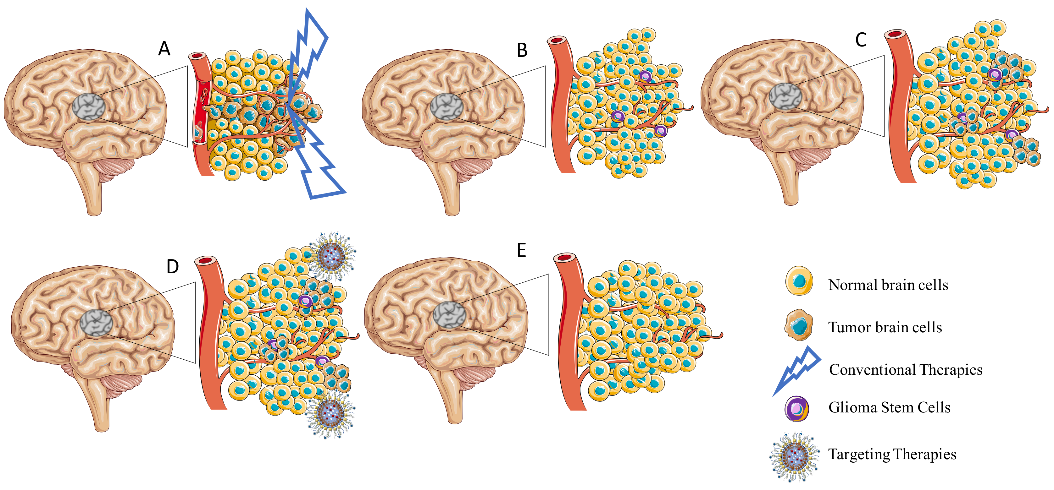 Pharmaceutics 10 00181 g006