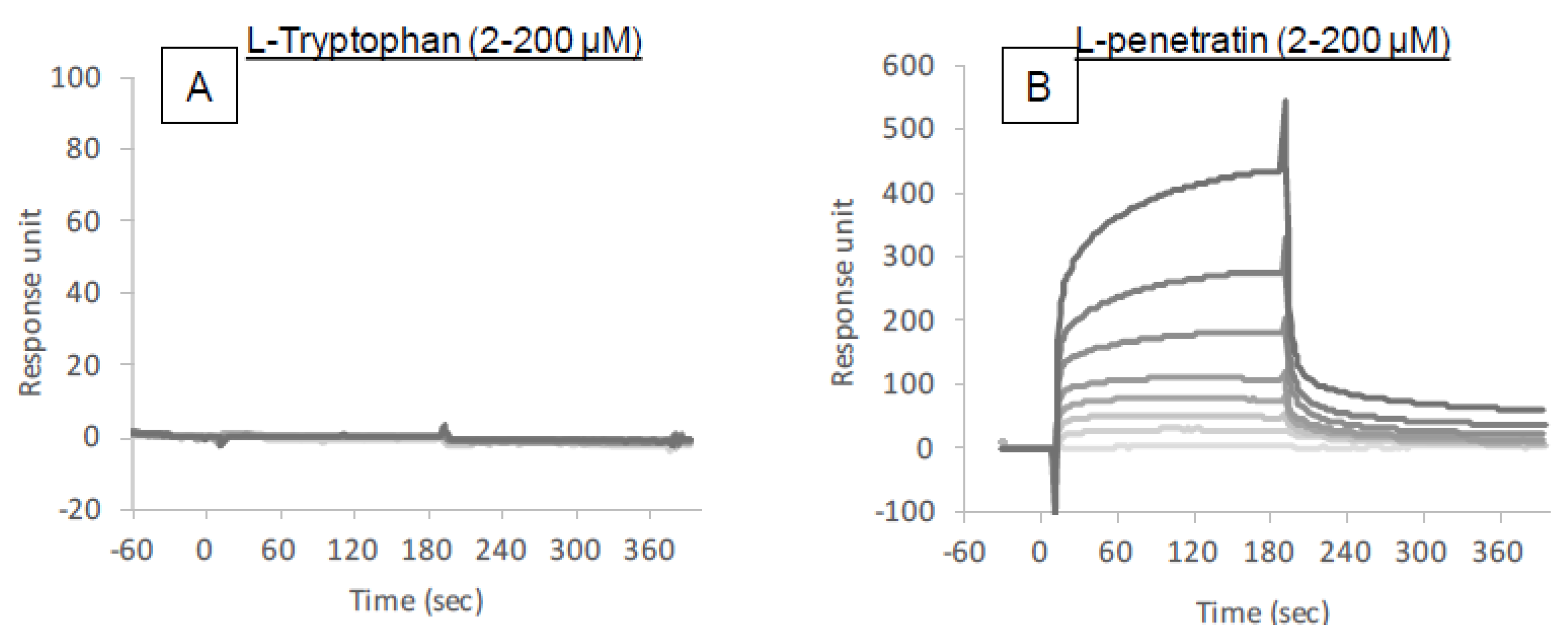 Pharmaceutics 10 00182 g007
