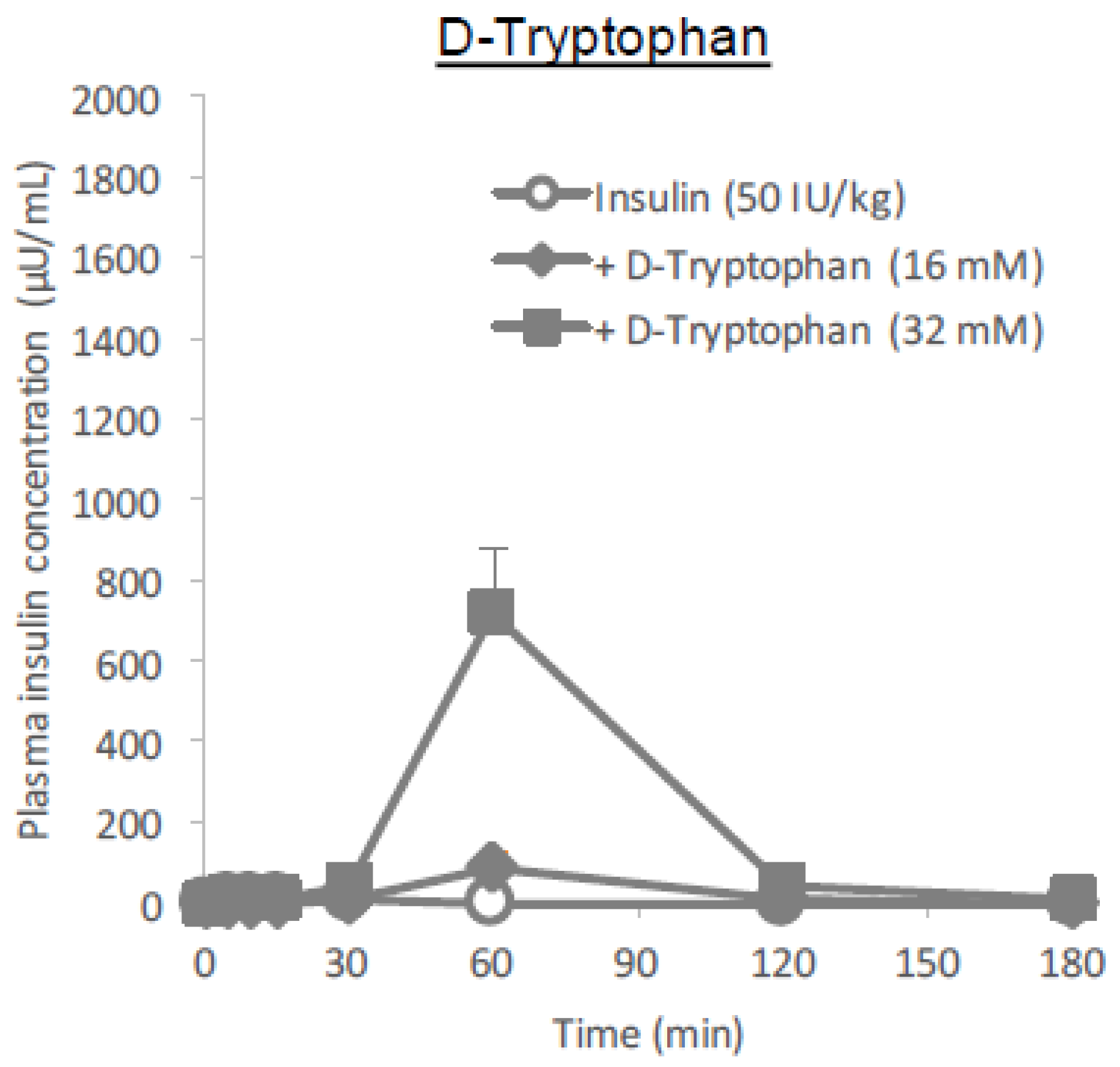 Pharmaceutics 10 00182 g010