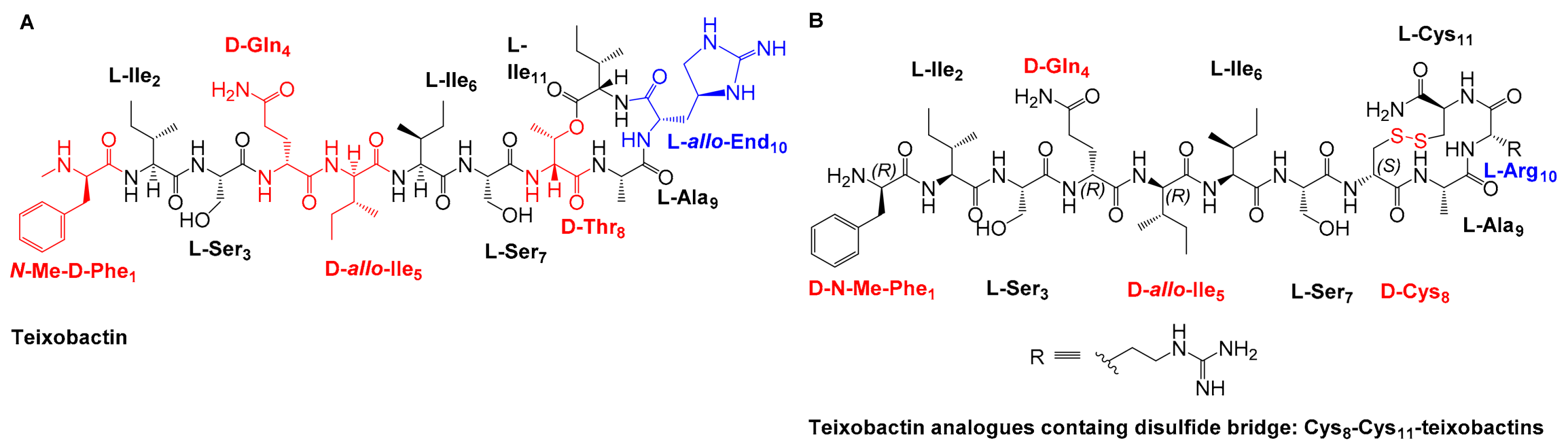 Pharmaceutics 10 00183 g001