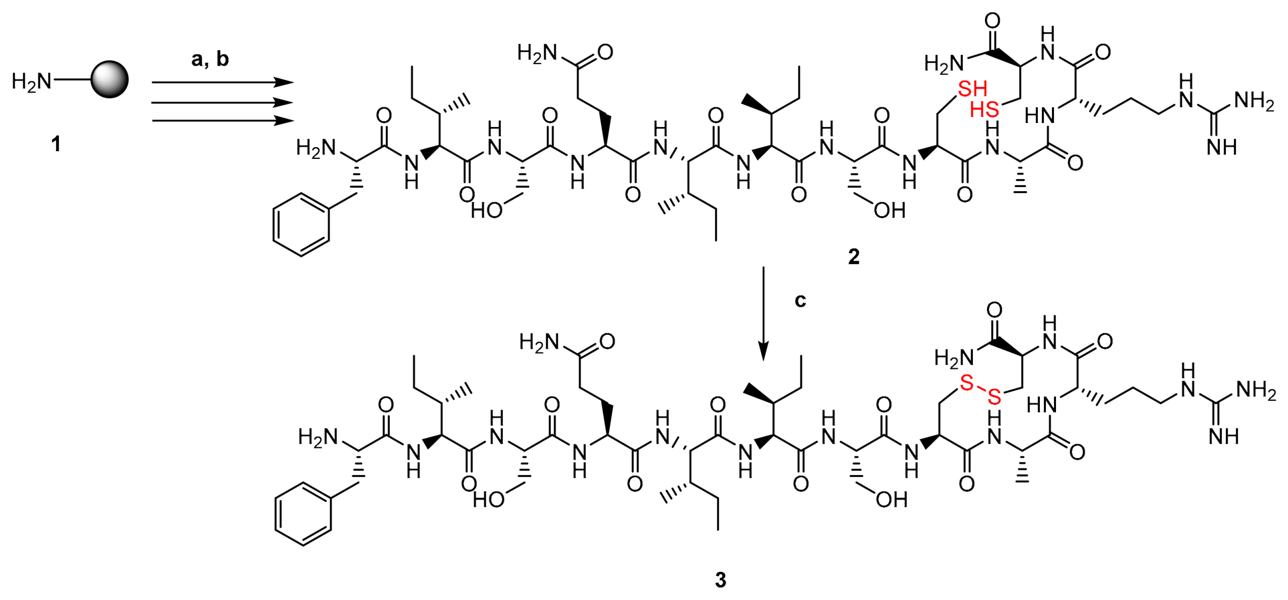 Pharmaceutics 10 00183 sch001