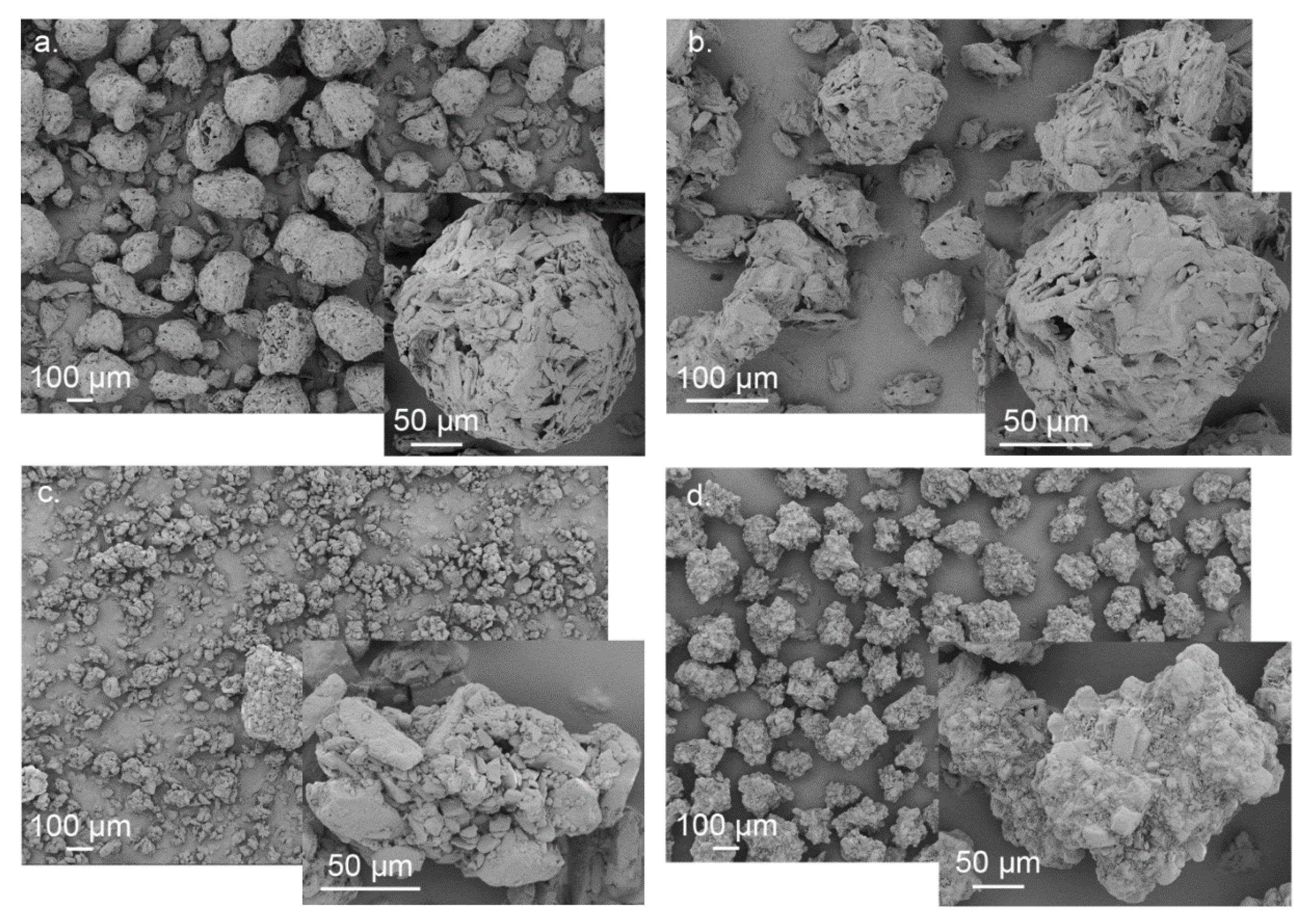 Pharmaceutics 10 00184 g004 Pharmaceutics 10 00184 g004