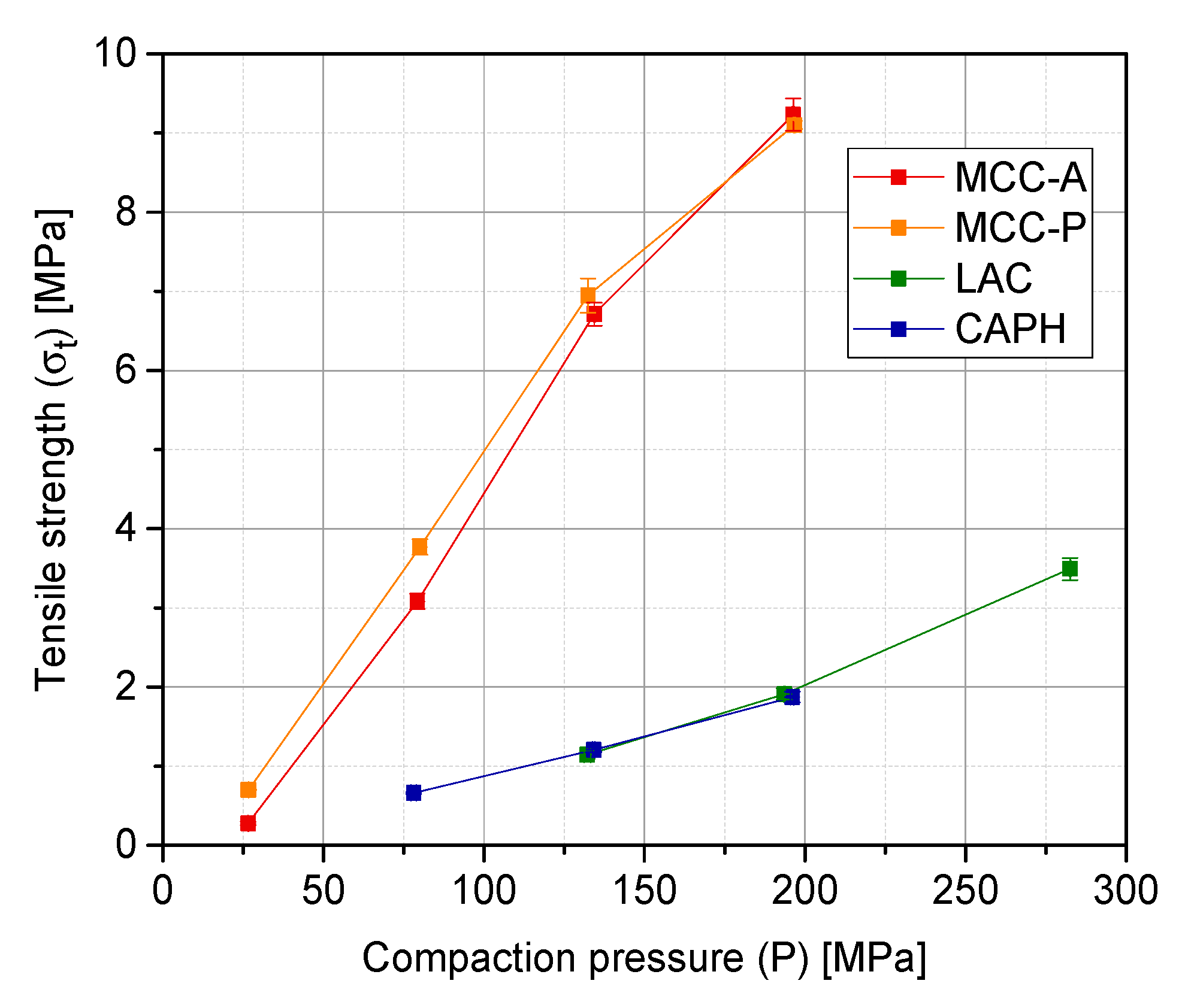 Pharmaceutics 10 00184 g005 Pharmaceutics 10 00184 g005