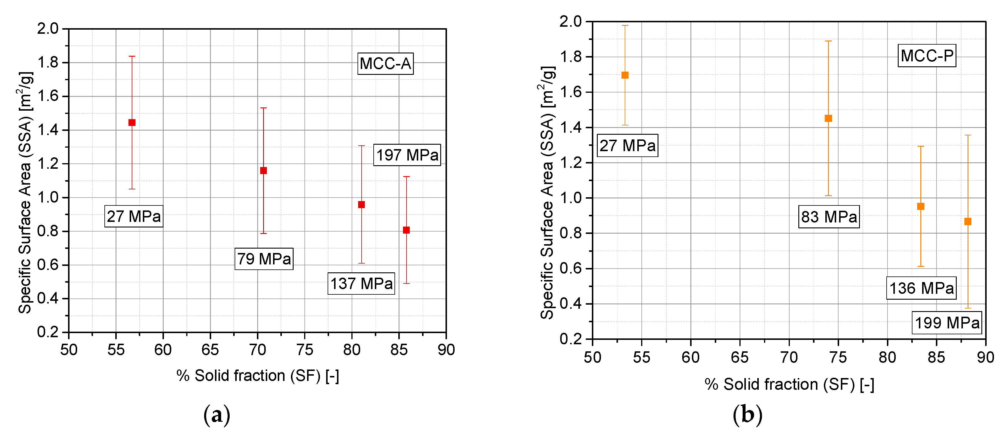 Pharmaceutics 10 00184 g007a Pharmaceutics 10 00184 g007a