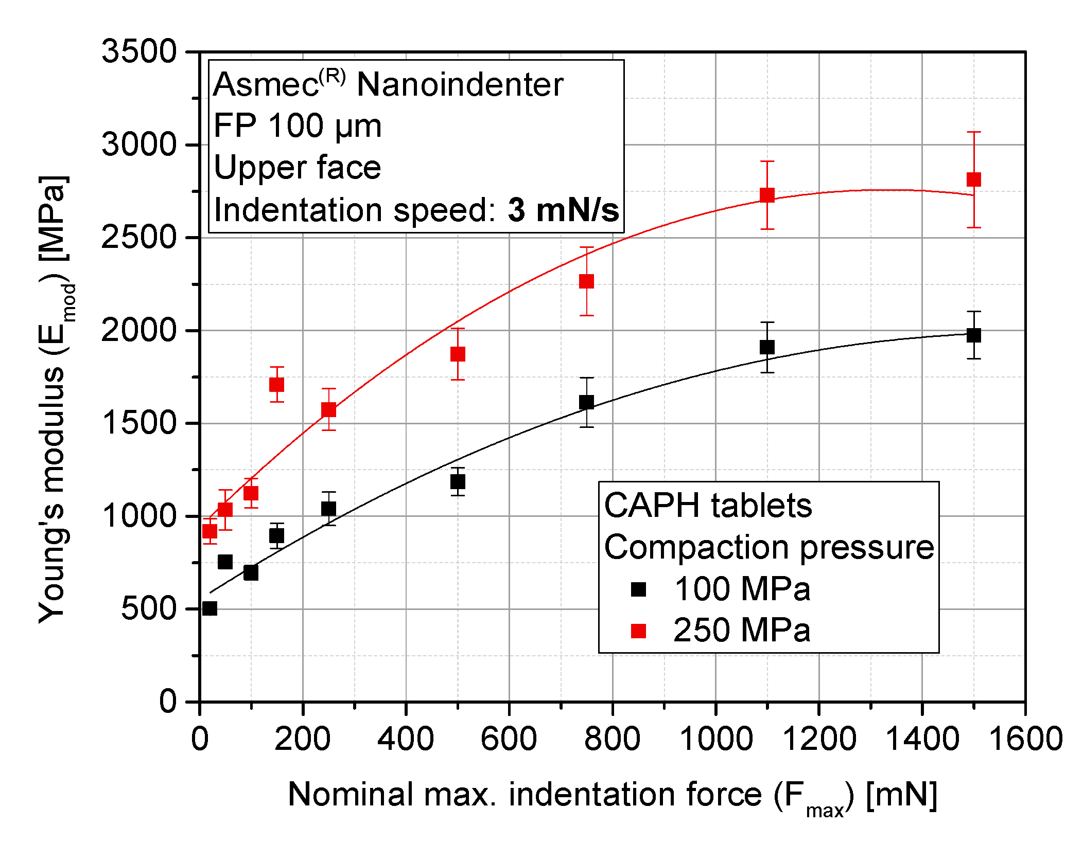 Pharmaceutics 10 00184 g009 Pharmaceutics 10 00184 g009