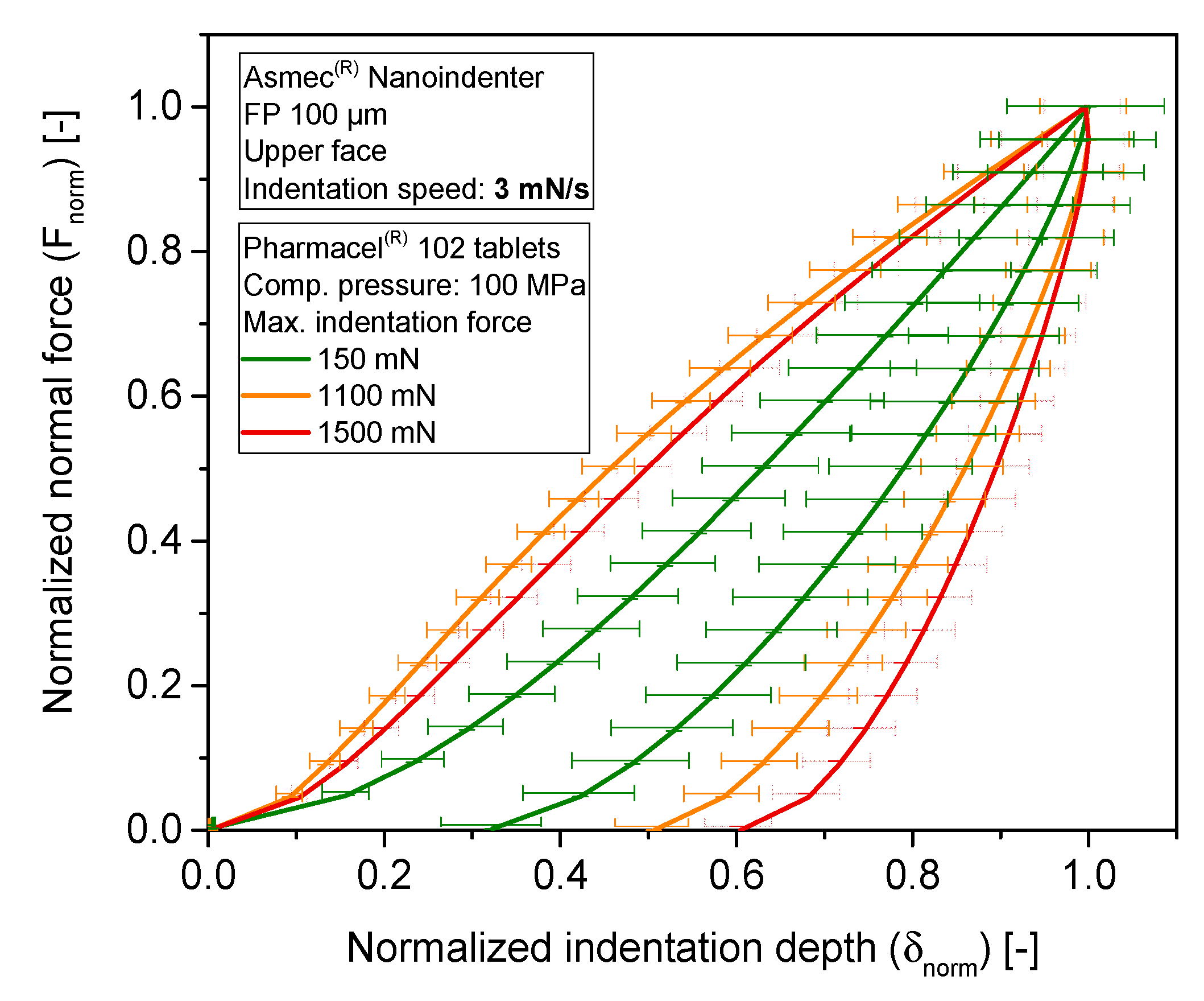 Pharmaceutics 10 00184 g012 Pharmaceutics 10 00184 g012