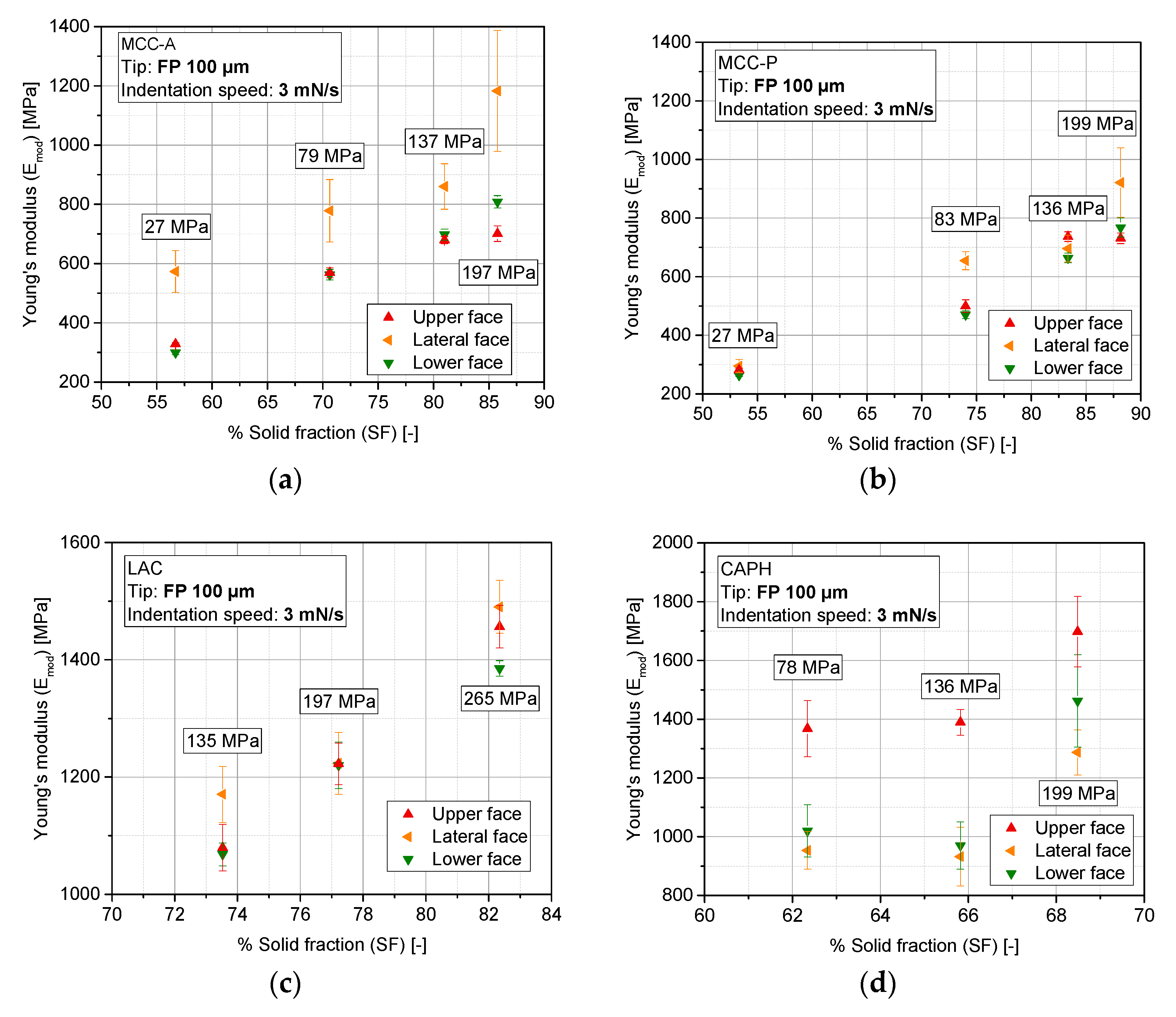 Pharmaceutics 10 00184 g013 Pharmaceutics 10 00184 g013