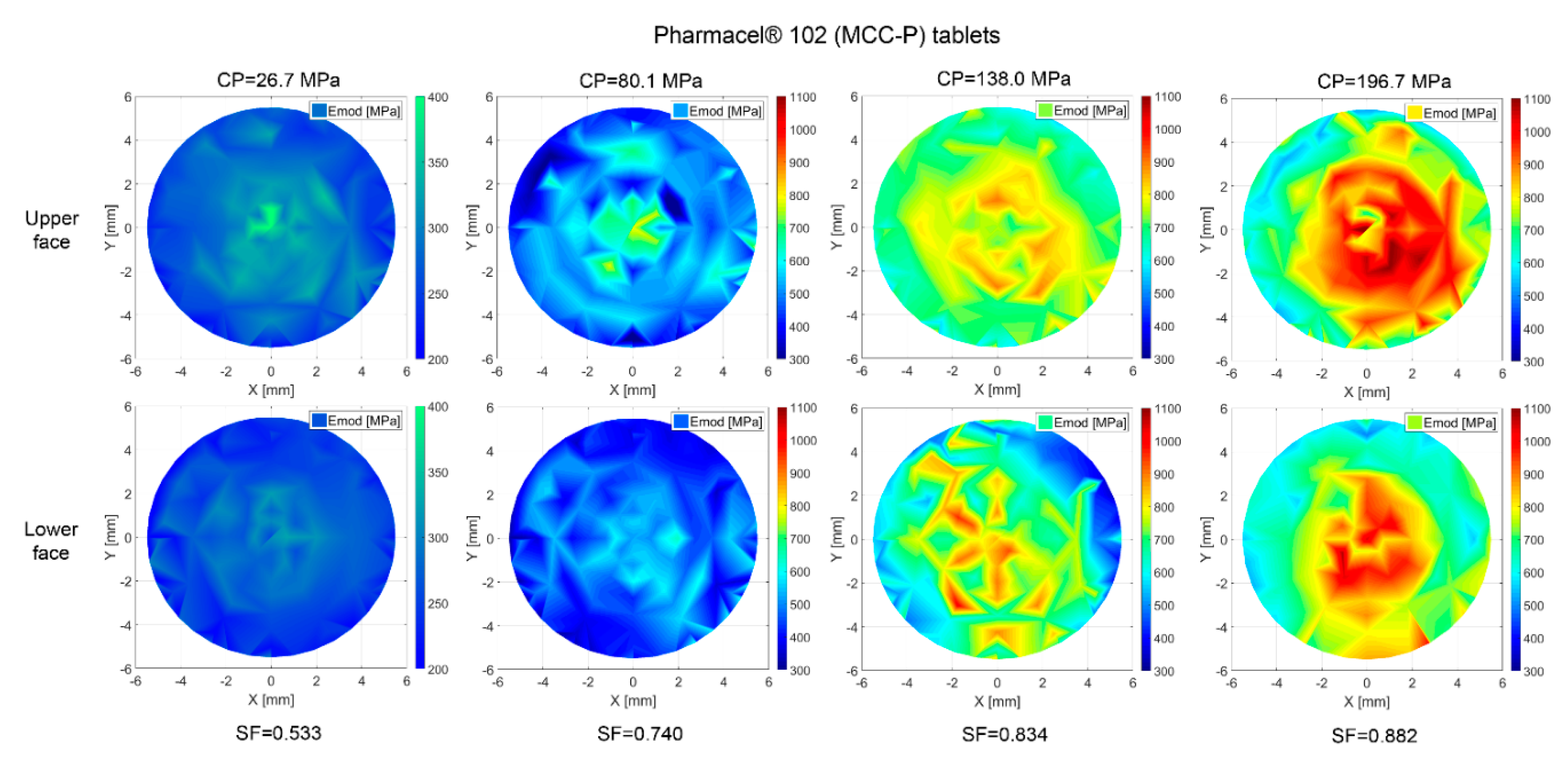Pharmaceutics 10 00184 g016 Pharmaceutics 10 00184 g016