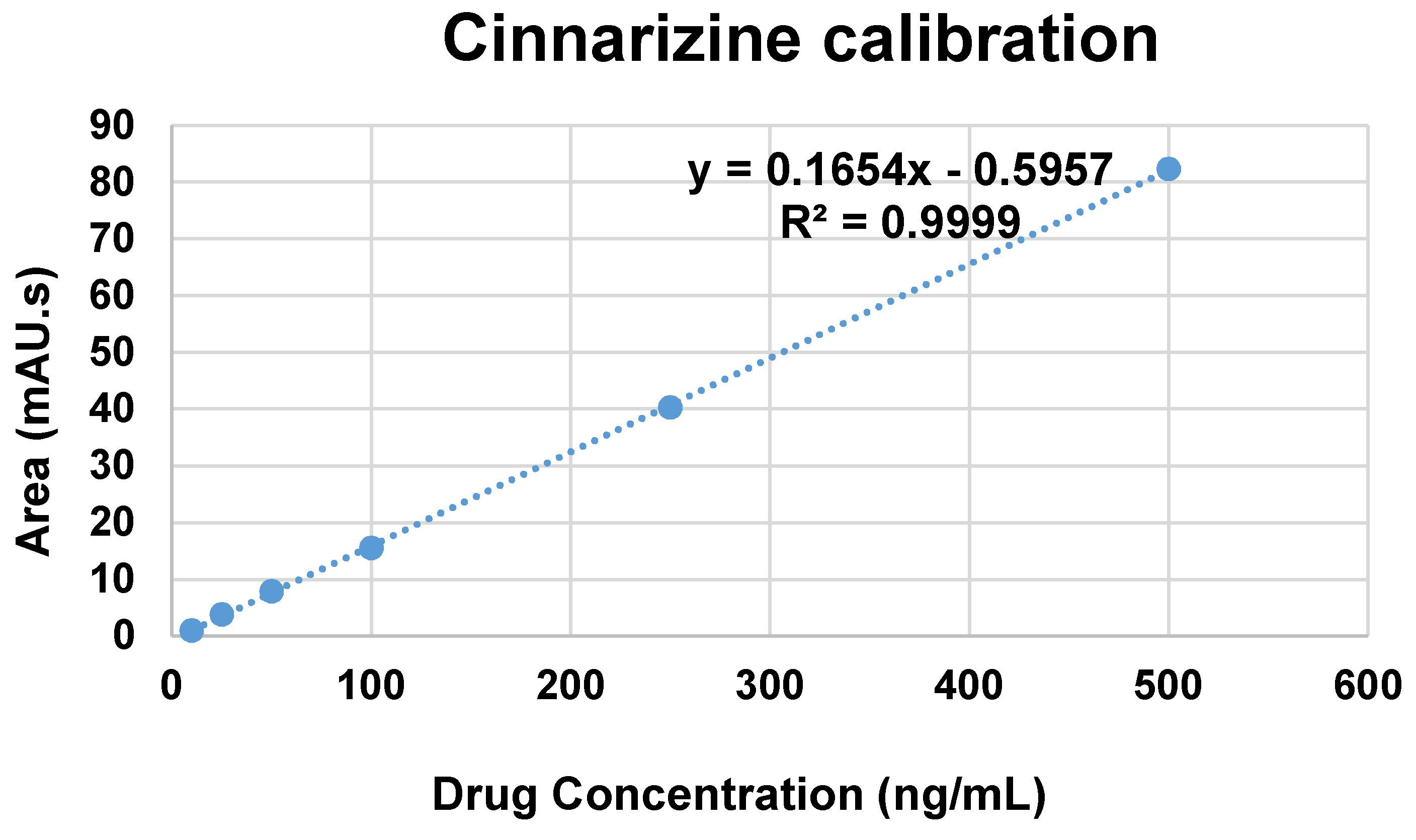 Pharmaceutics 10 00185 g001