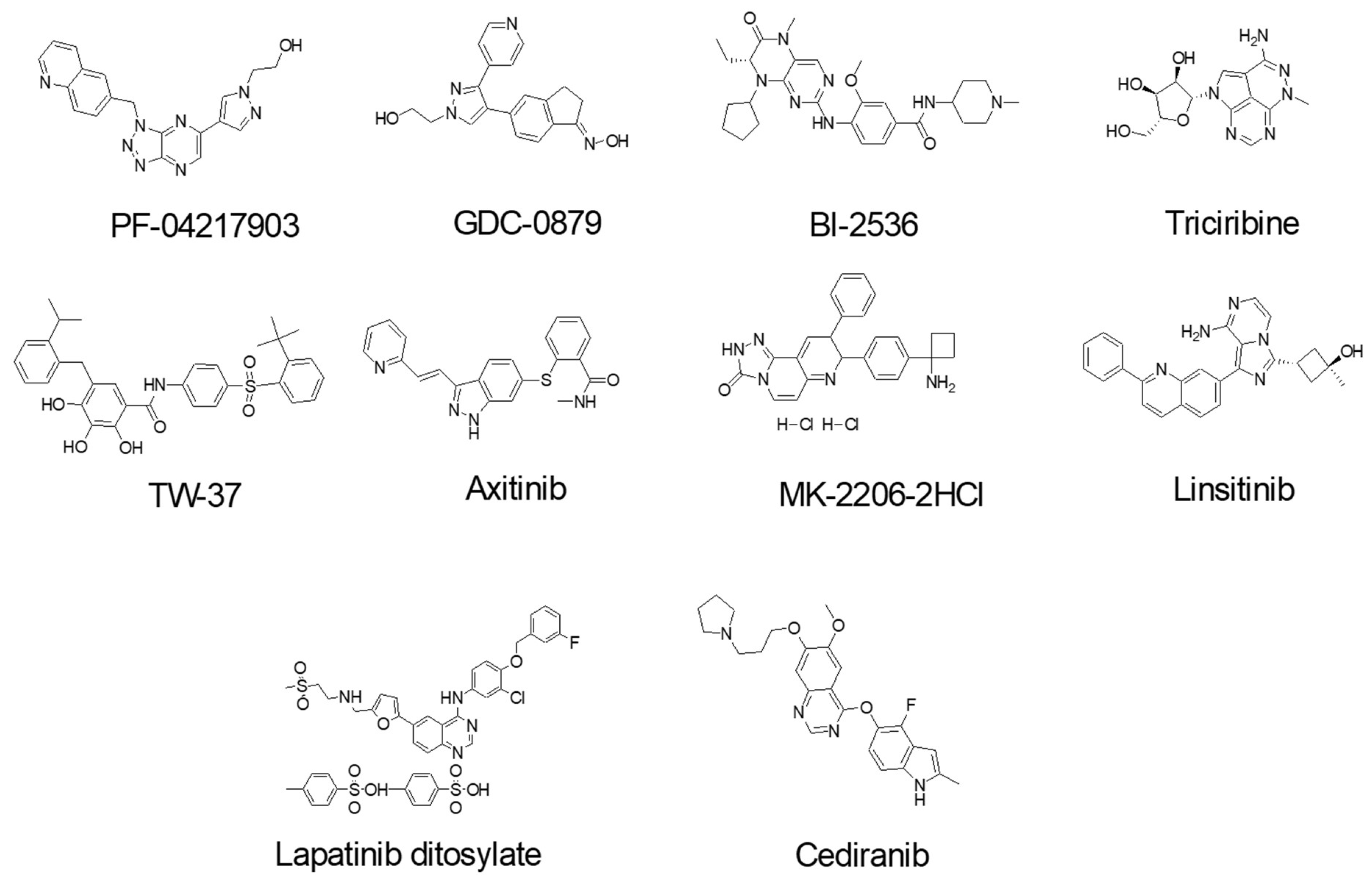 Pharmaceutics 10 00186 g008 Pharmaceutics 10 00186 g008