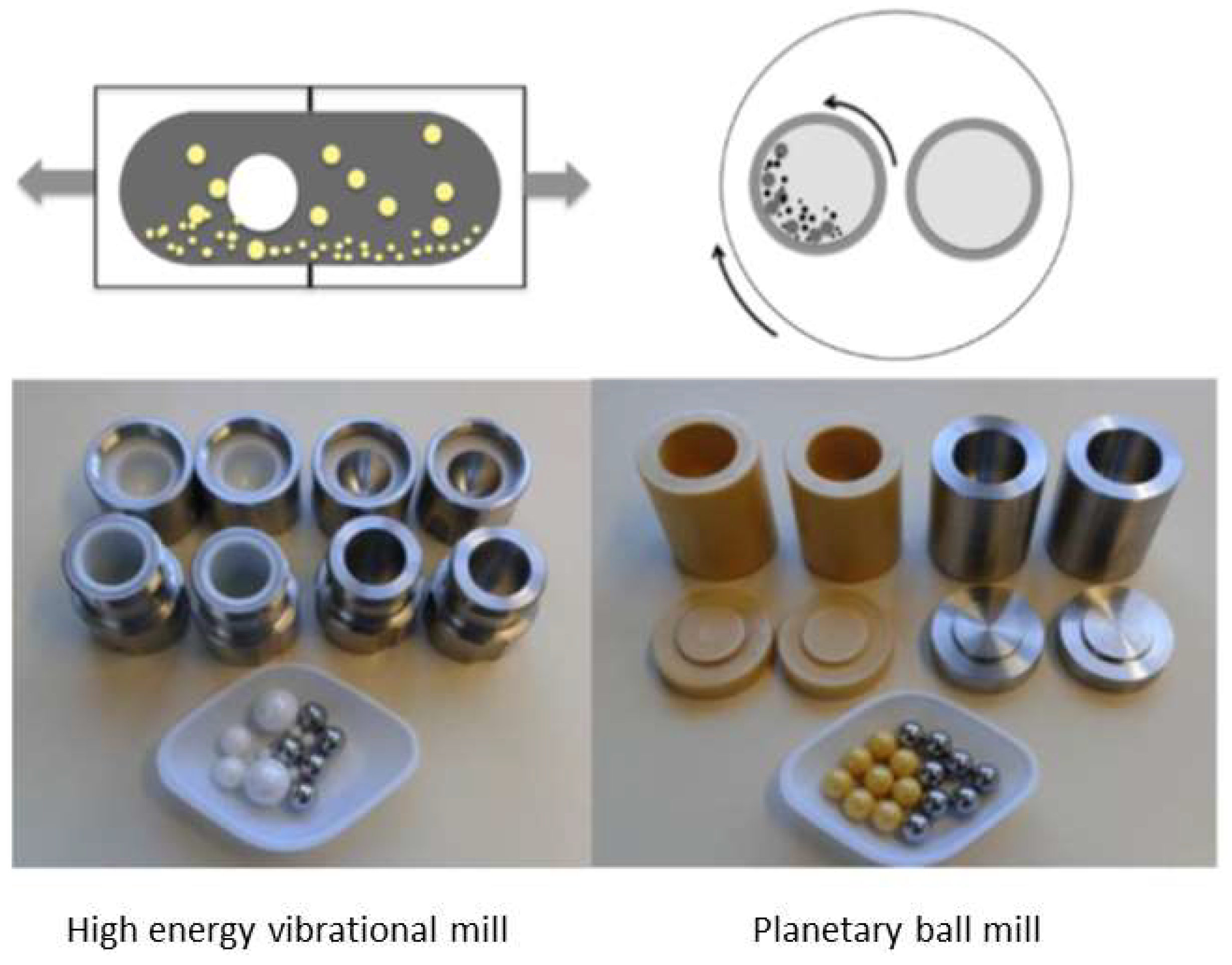 Pharmaceutics 10 00189 g002 Pharmaceutics 10 00189 g002