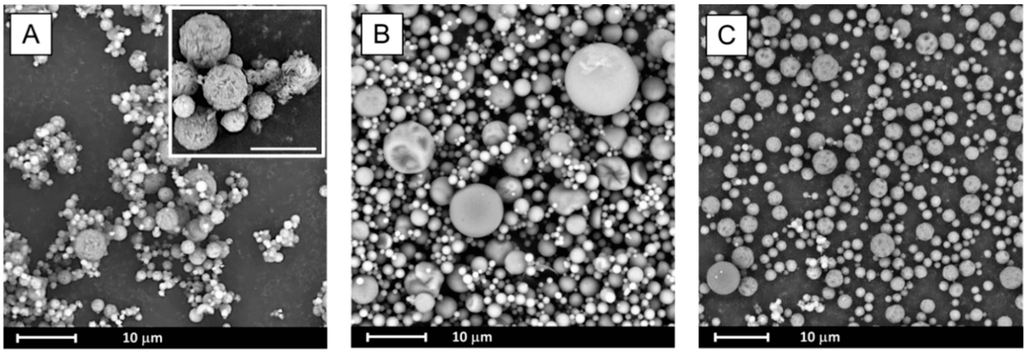 Pharmaceutics 10 00194 g004 Pharmaceutics 10 00194 g004