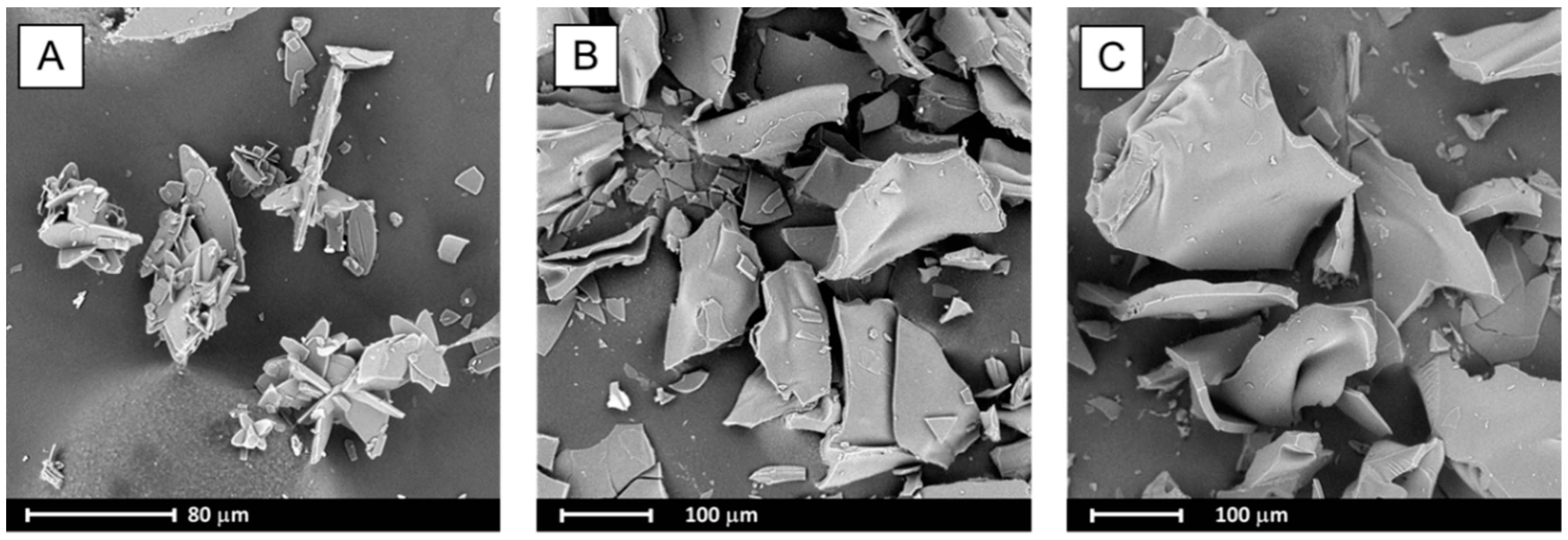 Pharmaceutics 10 00194 g005 Pharmaceutics 10 00194 g005