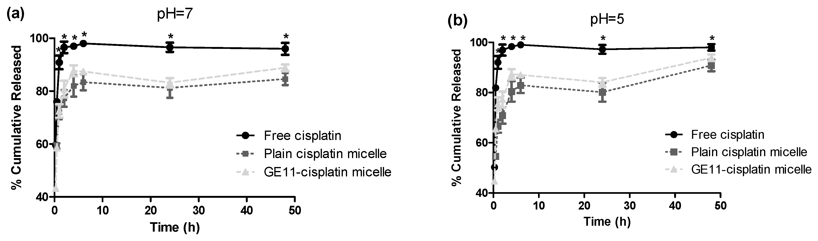 Pharmaceutics 10 00196 g001 Pharmaceutics 10 00196 g001