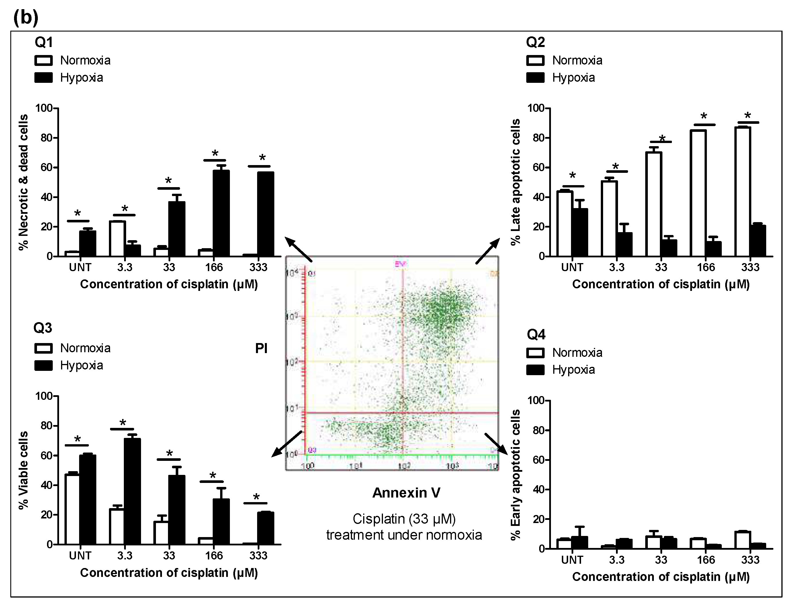 Pharmaceutics 10 00196 g002b Pharmaceutics 10 00196 g002b