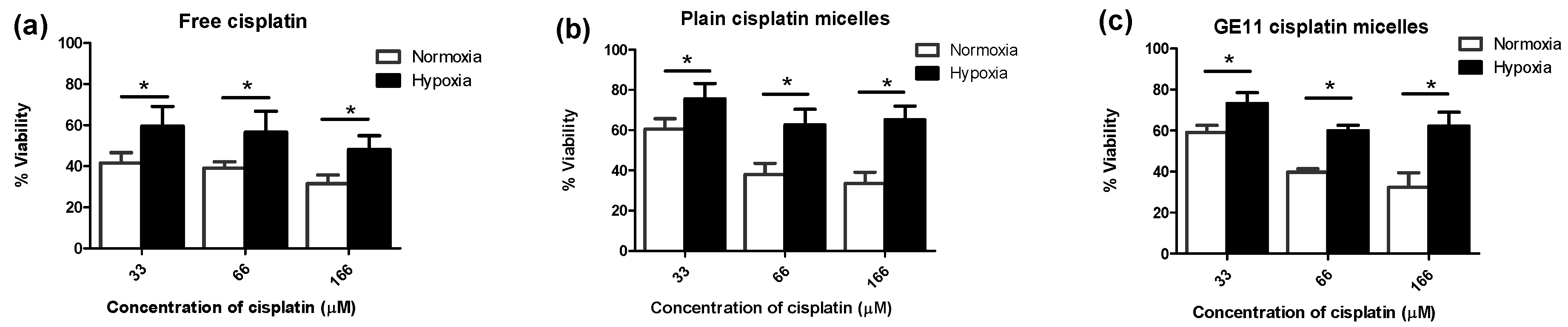 Pharmaceutics 10 00196 g003 Pharmaceutics 10 00196 g003