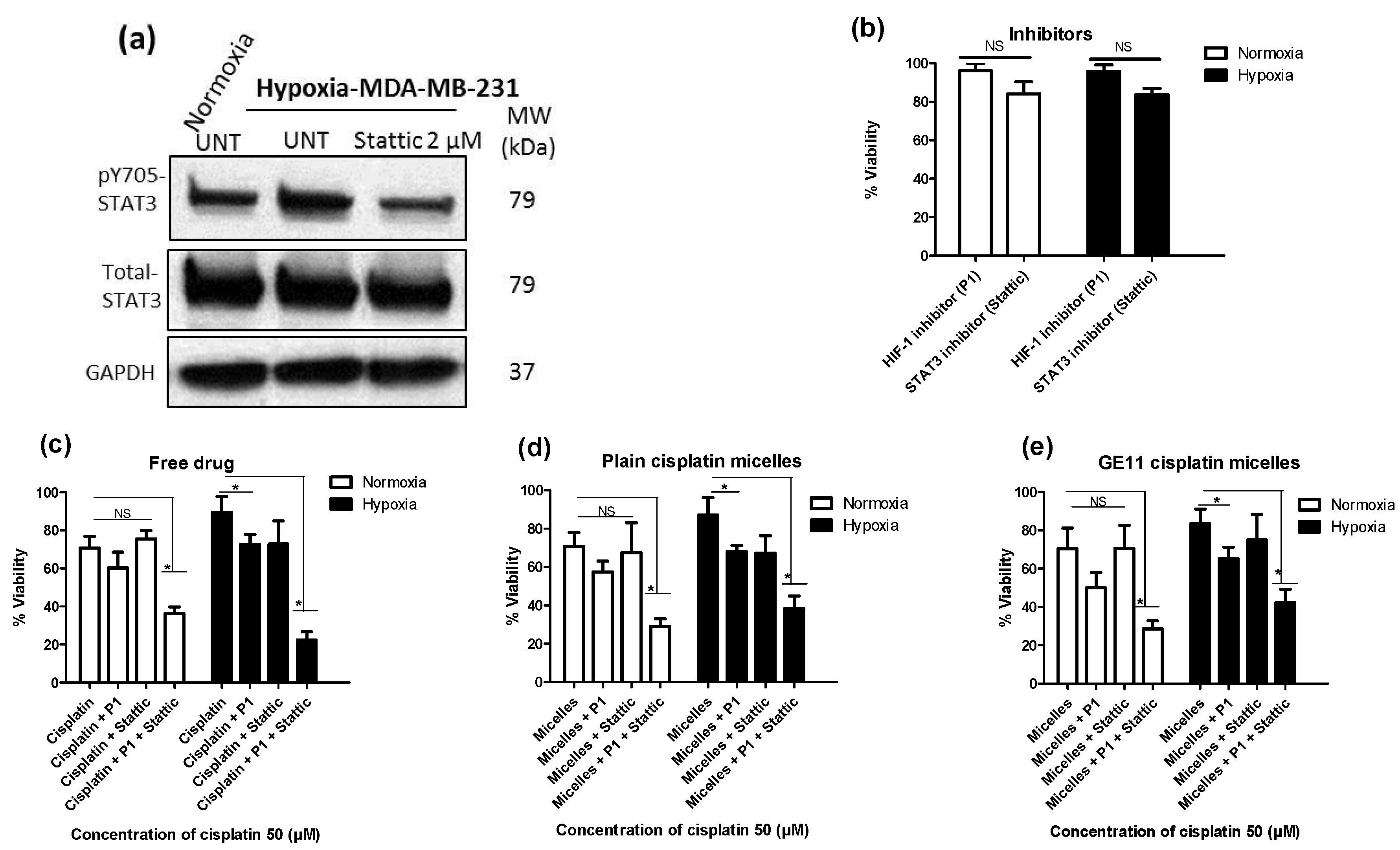 Pharmaceutics 10 00196 g005 Pharmaceutics 10 00196 g005
